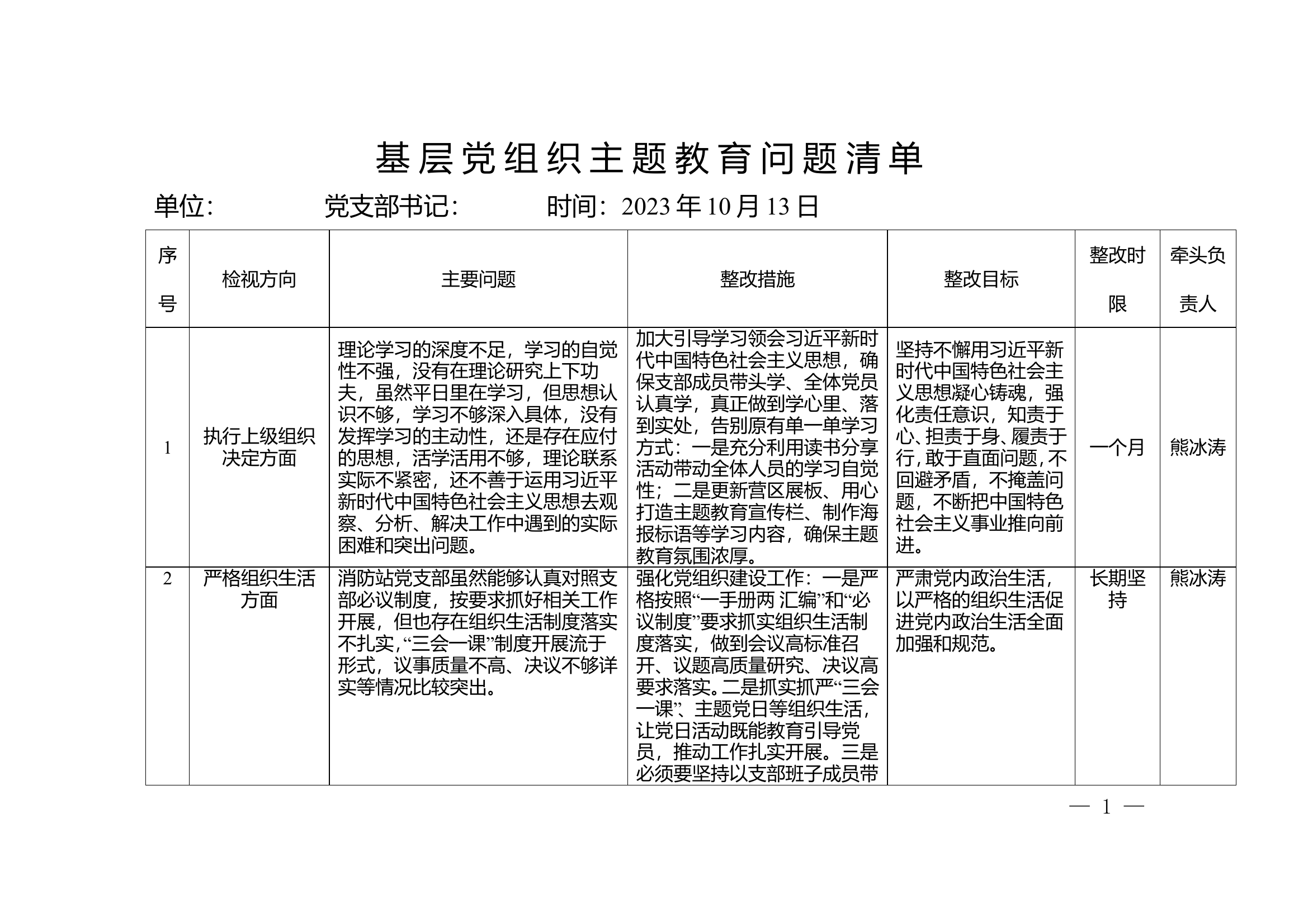 第二批主题教育基层党组织重点检视整改问题清单(1).doc 第1页