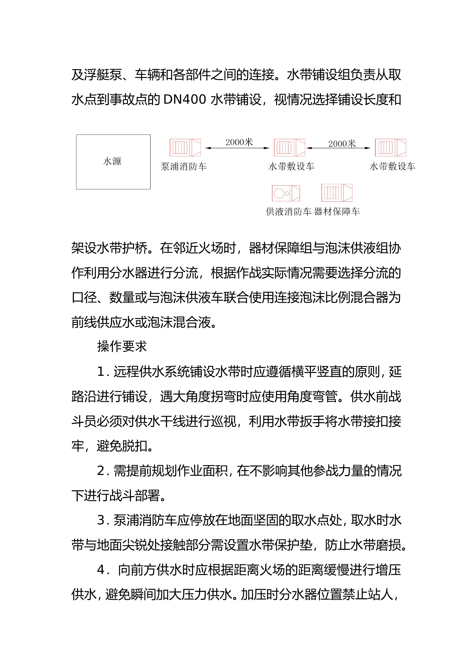 31远程供水系统供水操▲.doc 第2页