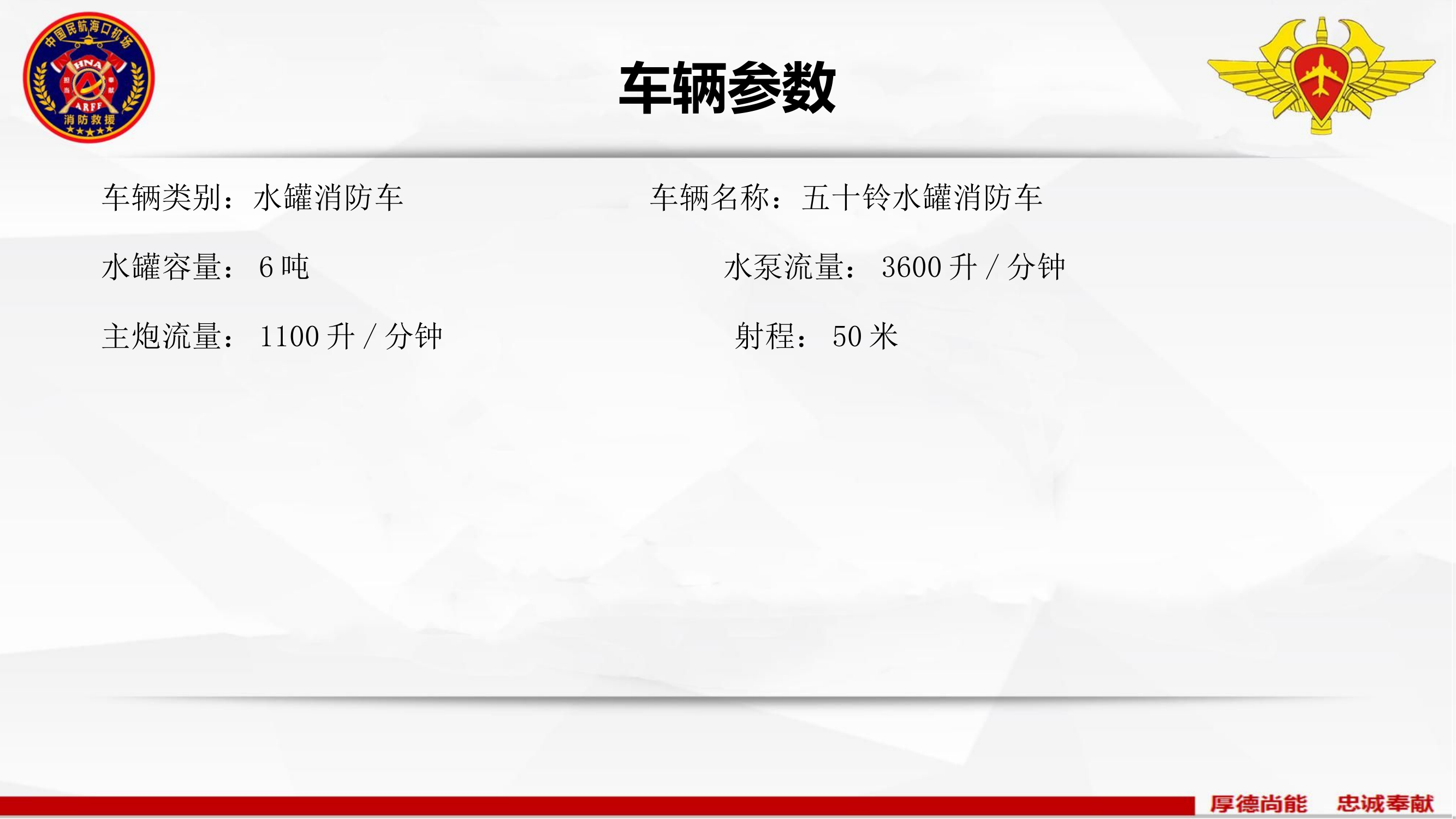 4 水罐消防车.pdf 第2页