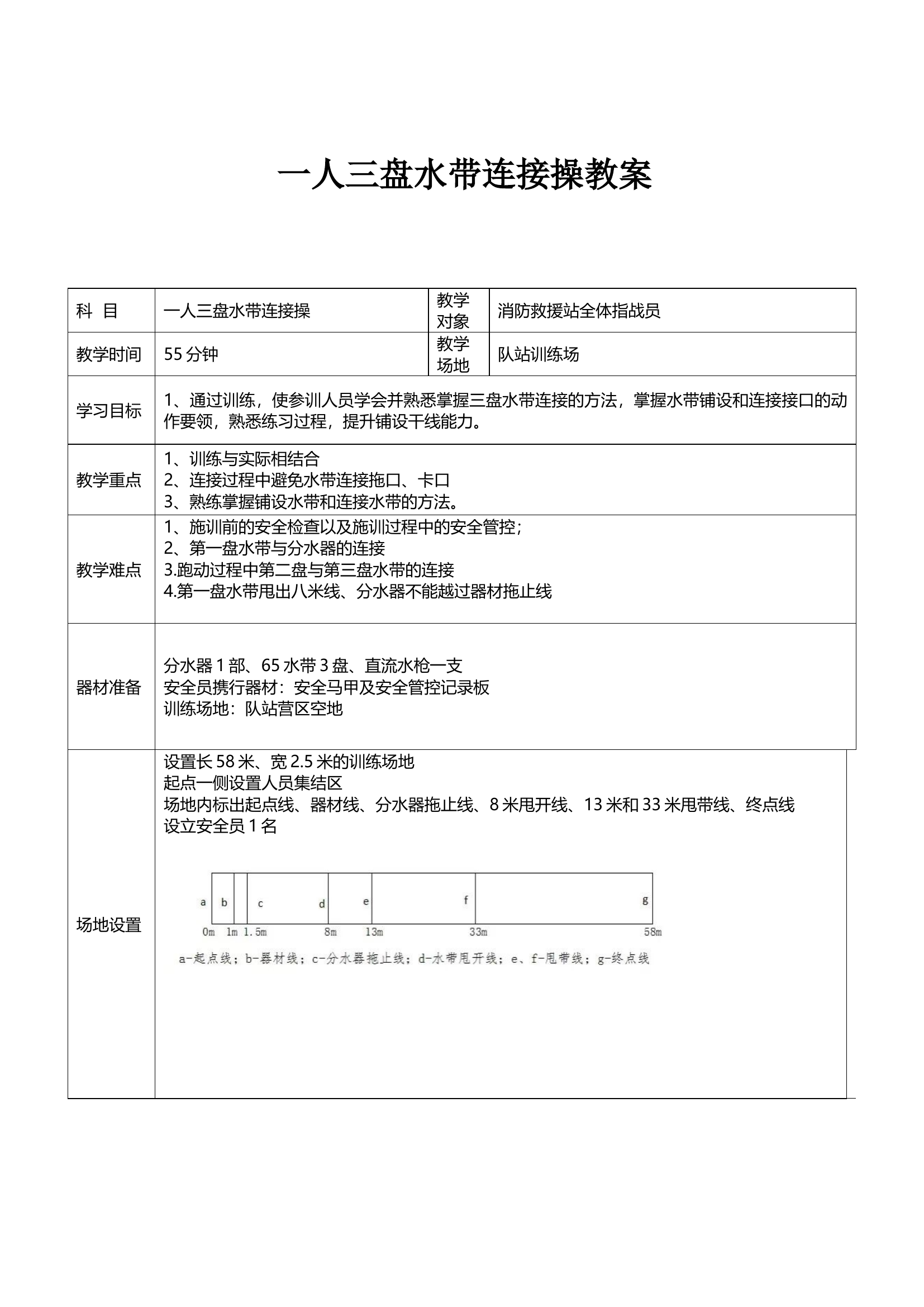 一人三盘水带连接教案1.docx 第1页