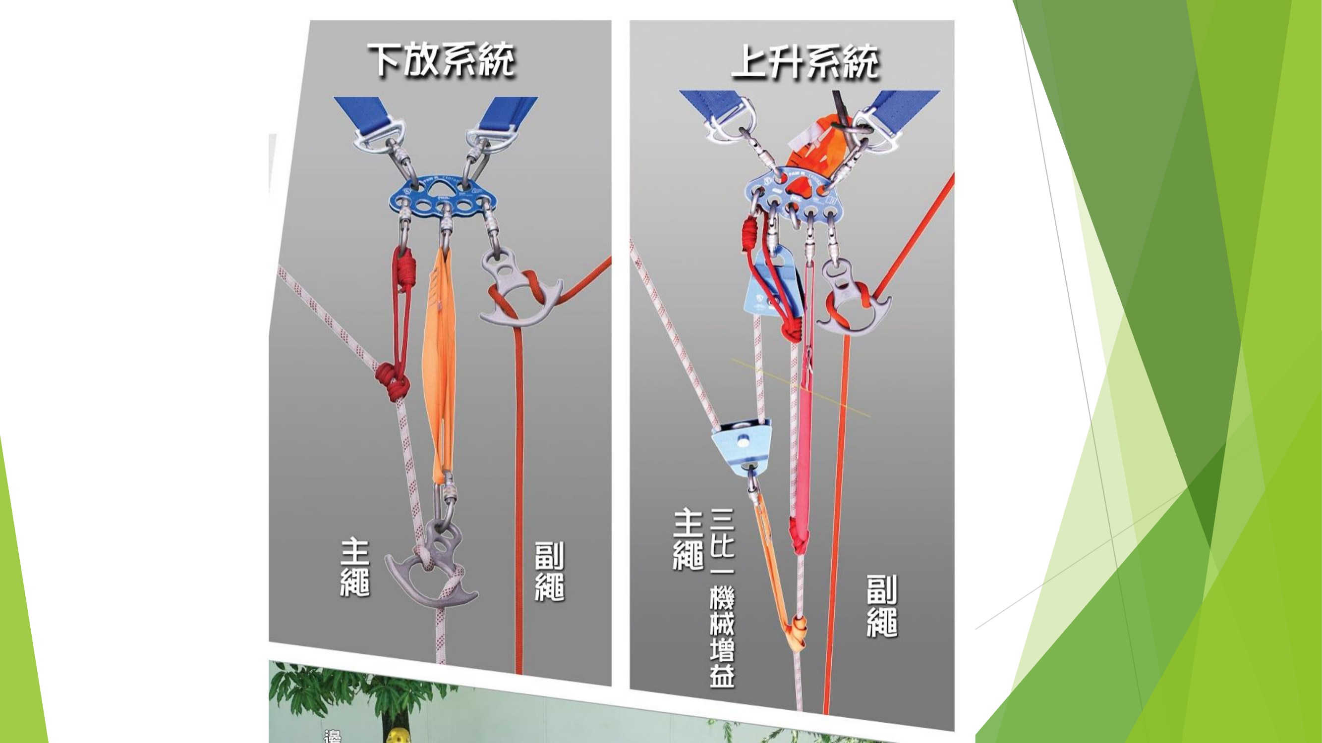 机械增益及偏离点.pdf 第2页
