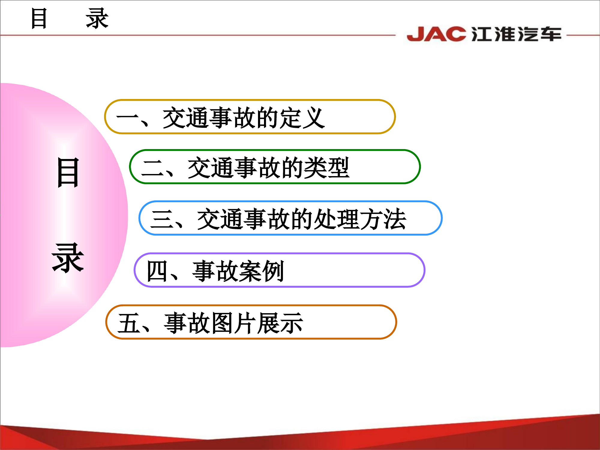 道路交通事故课件.ppt 第2页