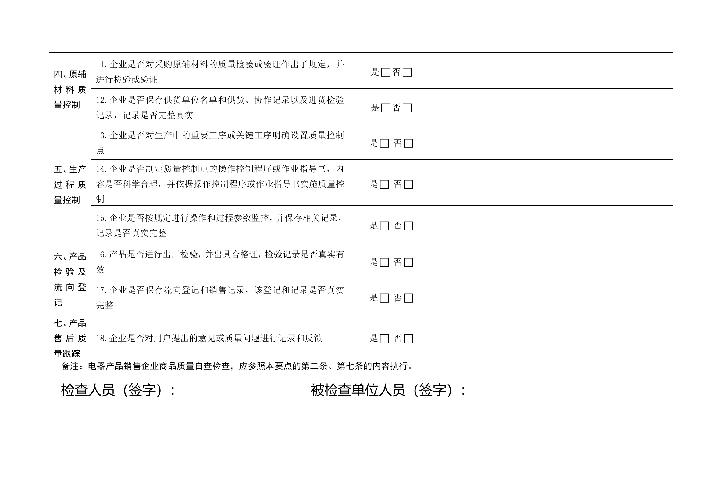 电气火灾综合治理自查检查表.doc 第2页