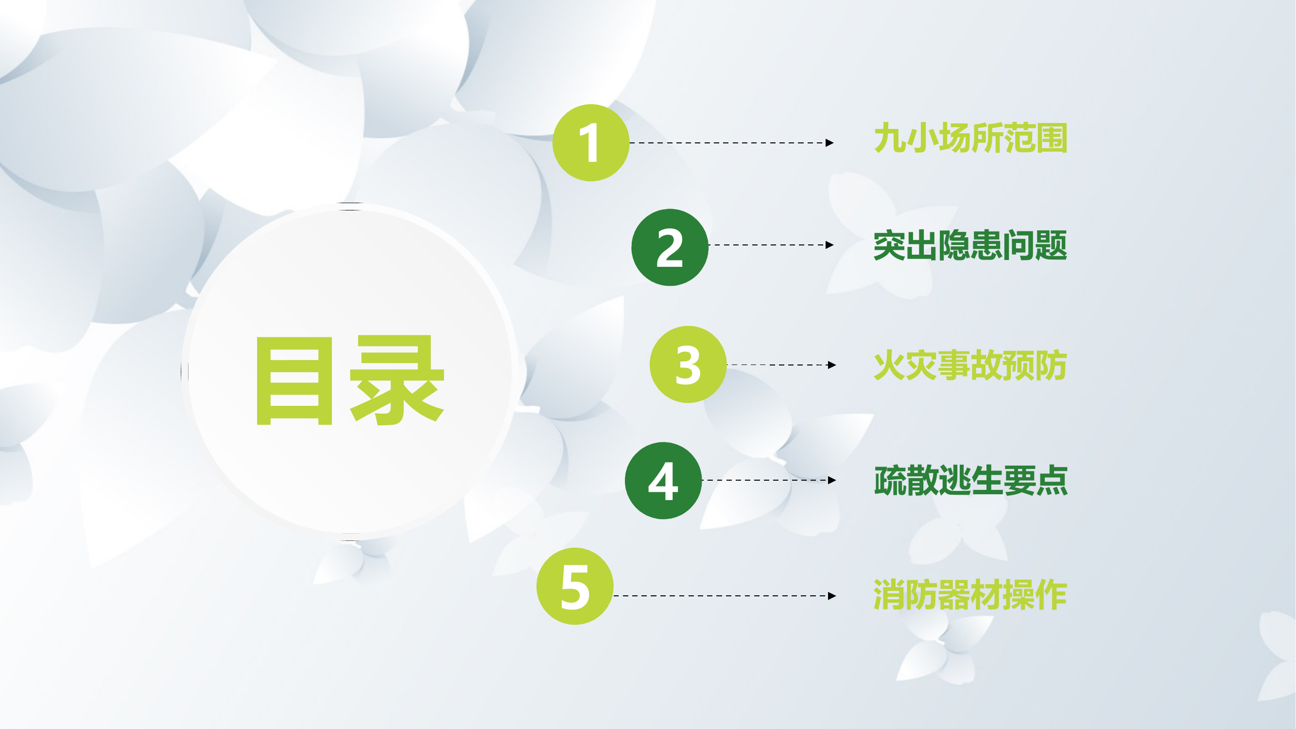 消防宣传培训九小场所课件2 第2页