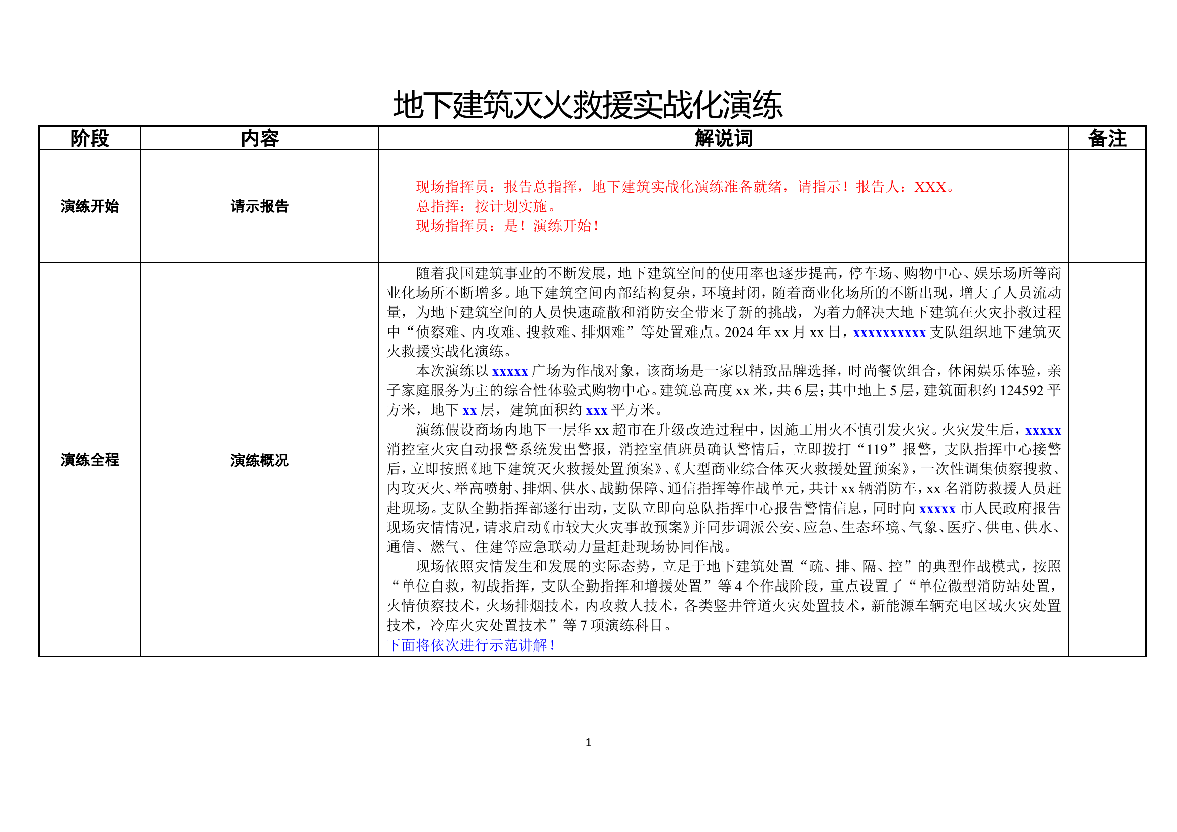 （优质脚本）地下建筑灭火救援实战化演练脚本.doc 第1页