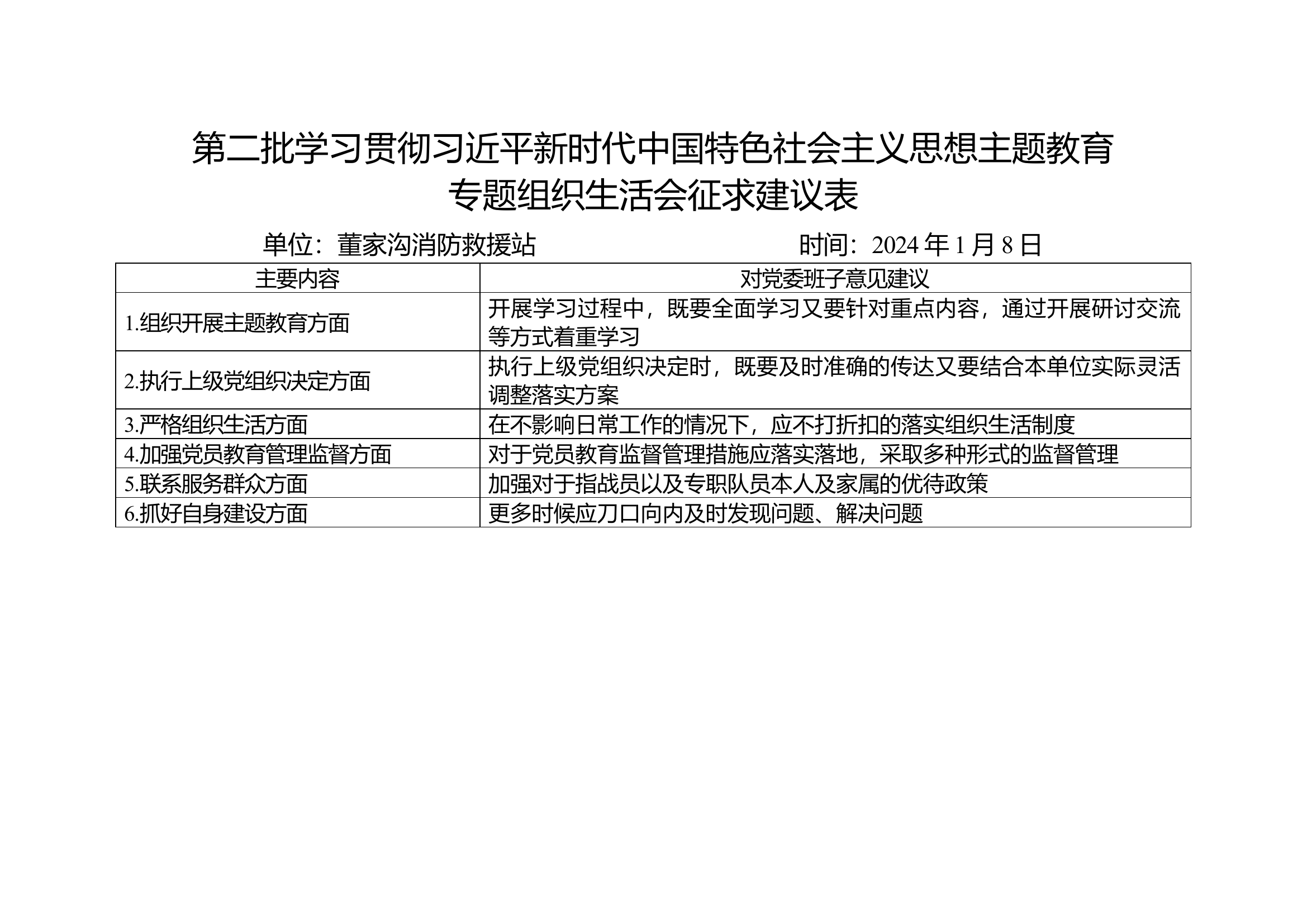 xxx消防站专题组织生活会征求意见情况.docx 第1页