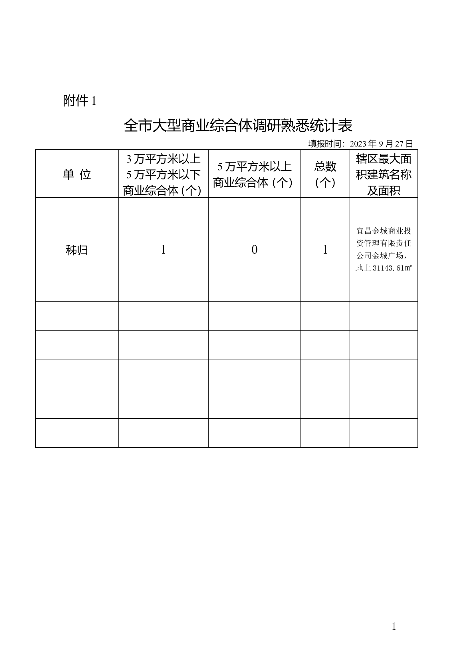 全市大型商业综合体和高层建筑专项.doc 第1页