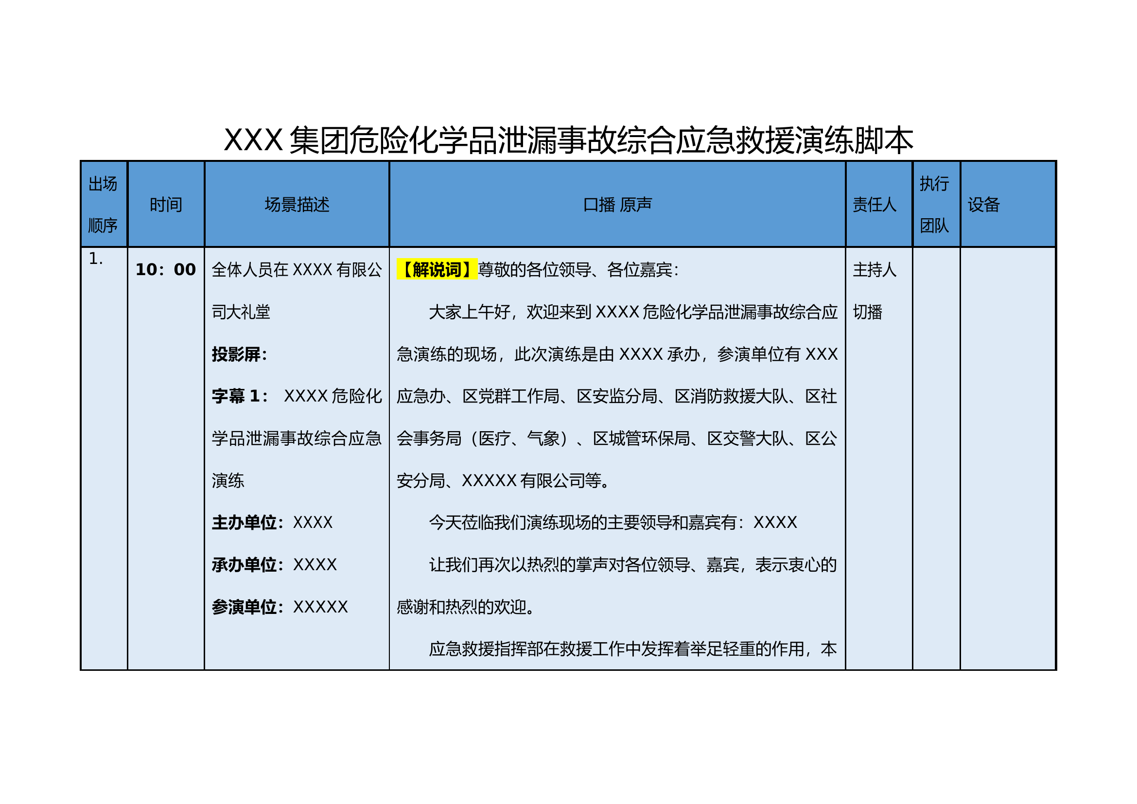 危险化学品泄漏事故综合应急救援演练脚本.docx 第1页