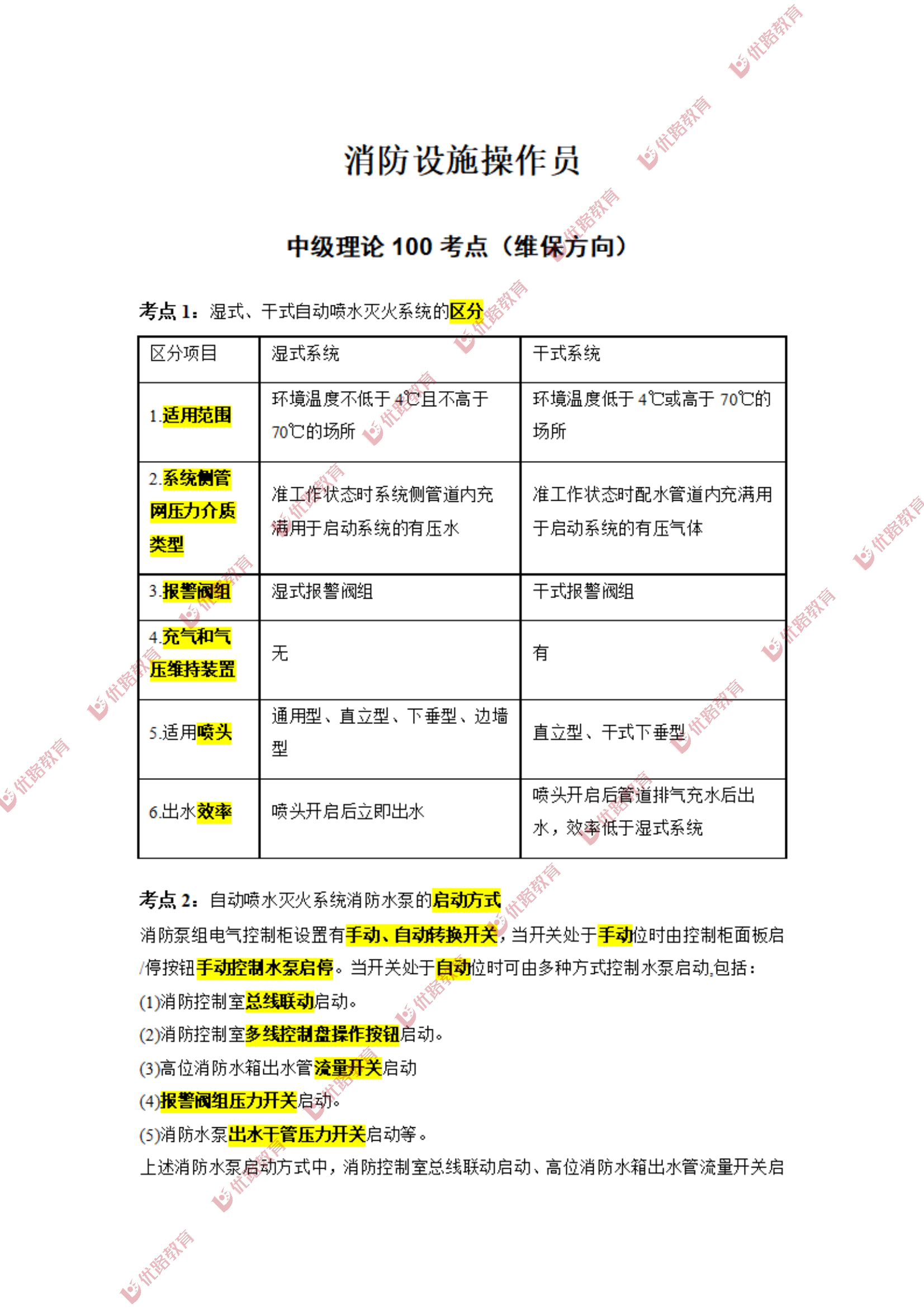 中级维保理论100考点.pdf 第1页