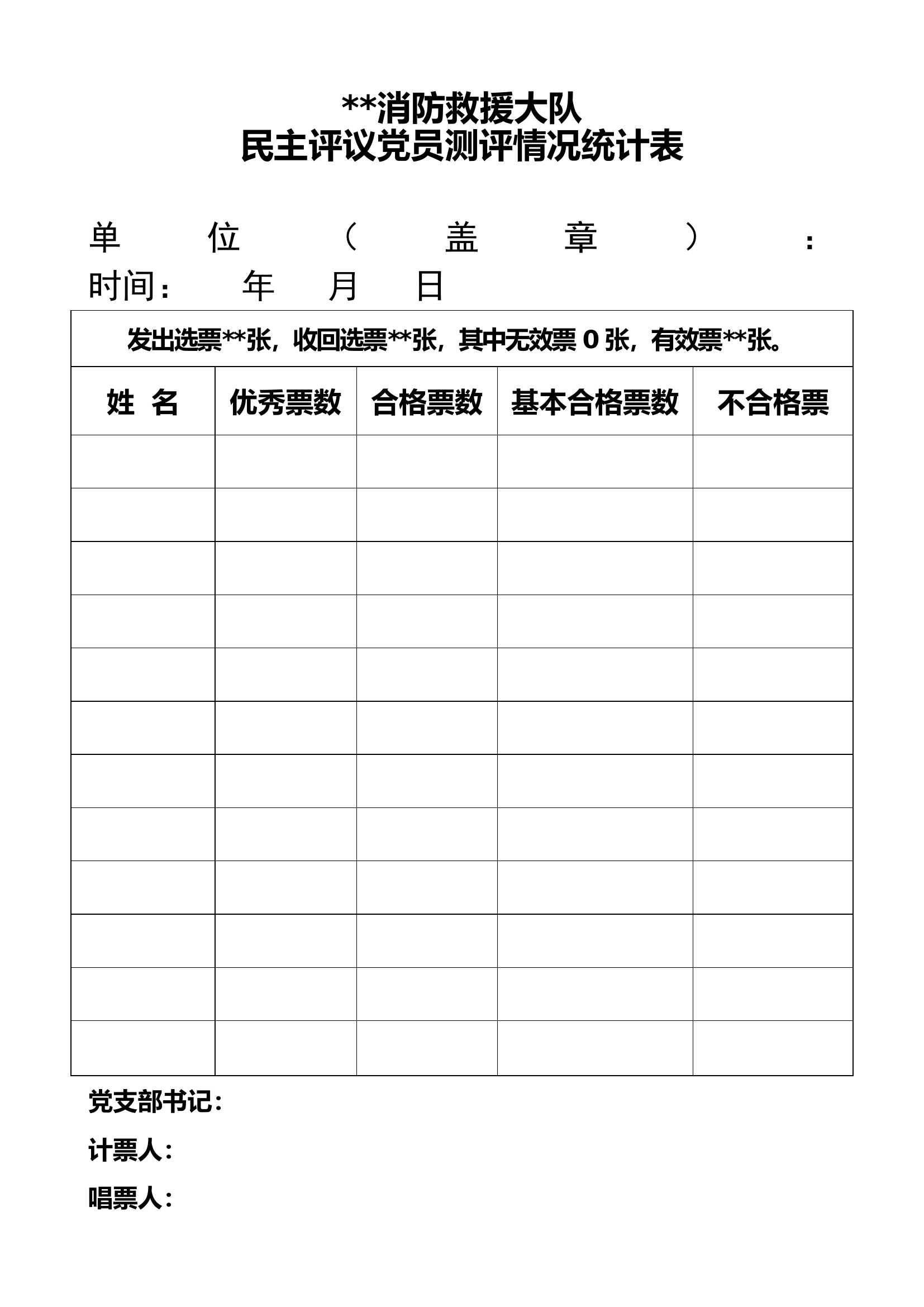 党员民主评议统计表.doc 第1页