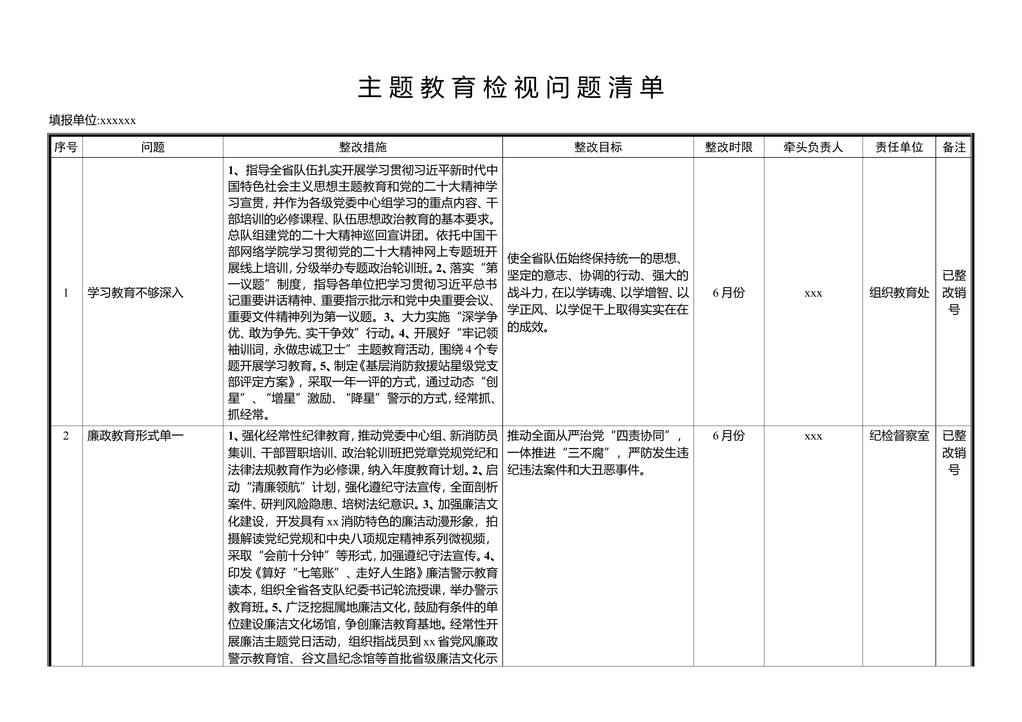主题教育检视问题清单.doc 第1页