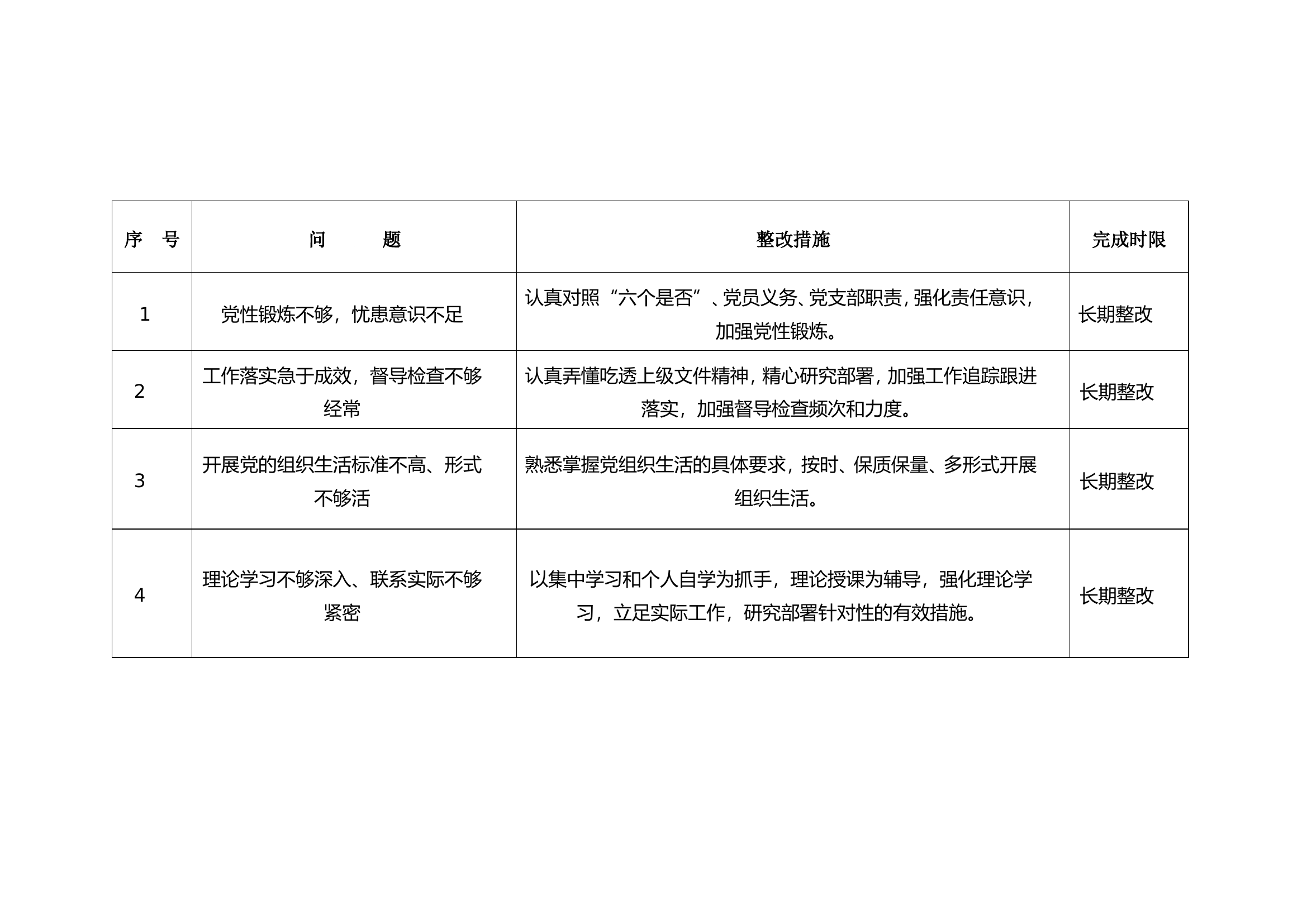 党支部整改落实清单.doc 第2页