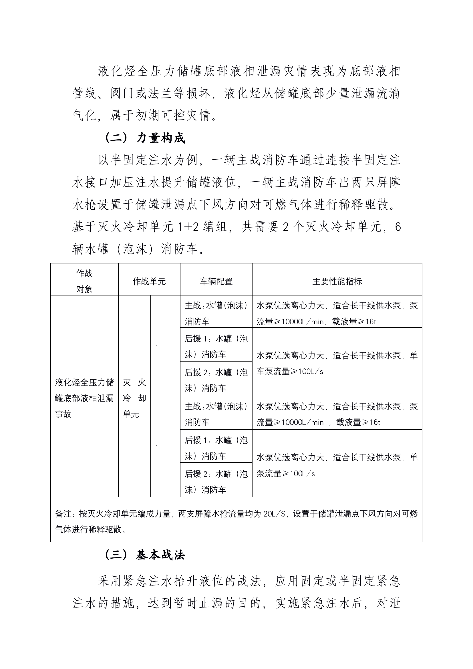 液化烃全压力储罐事故处置技术指导手册 第2页