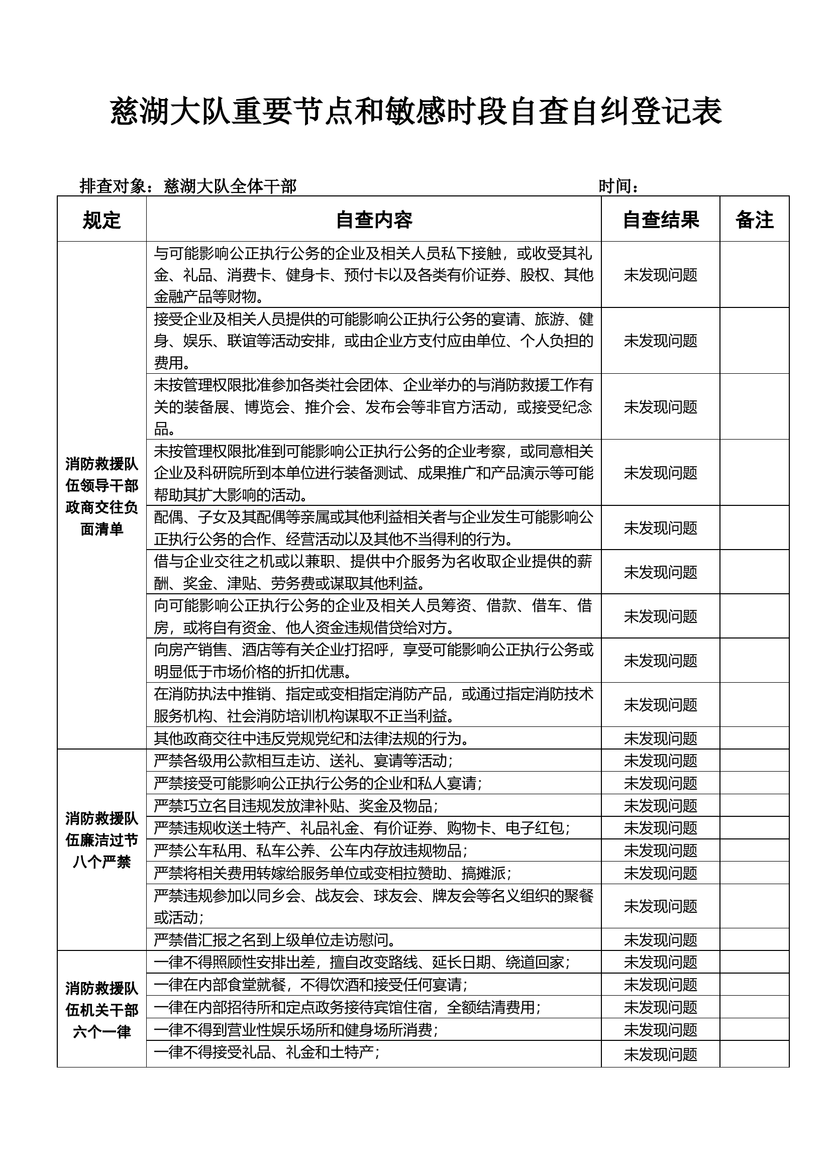 敏感时节自查自纠.docx 第1页