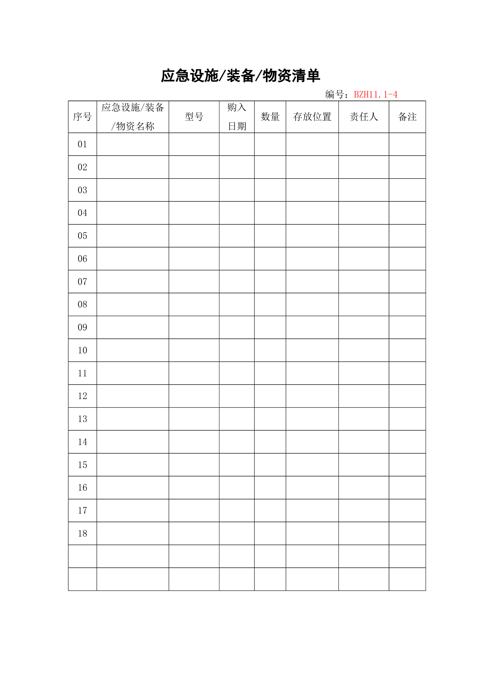 应急设施 装备 物资清单 第1页