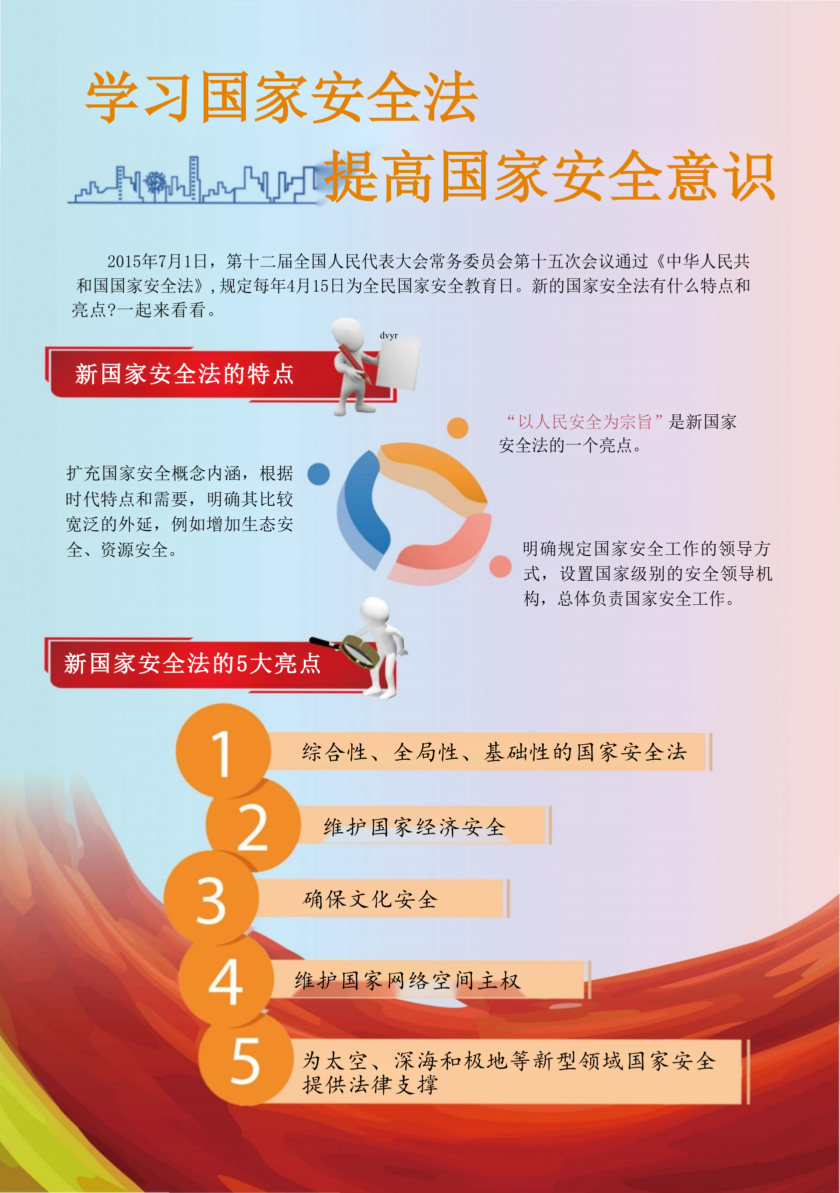 学习国家安全法提高国家安全意识.pdf 第1页