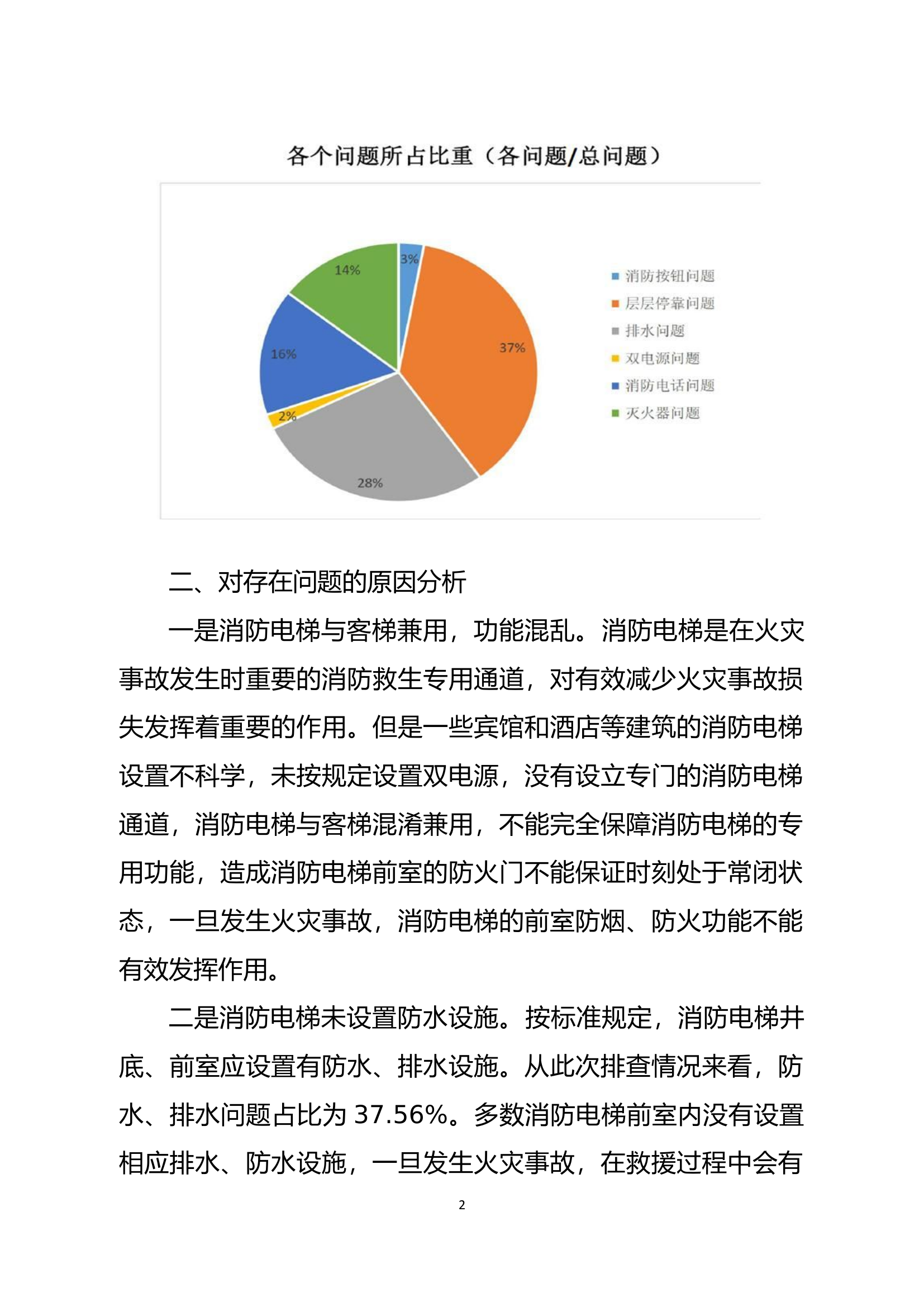 精品：浅议高层建筑消防电梯的使用和管理.docx 第2页