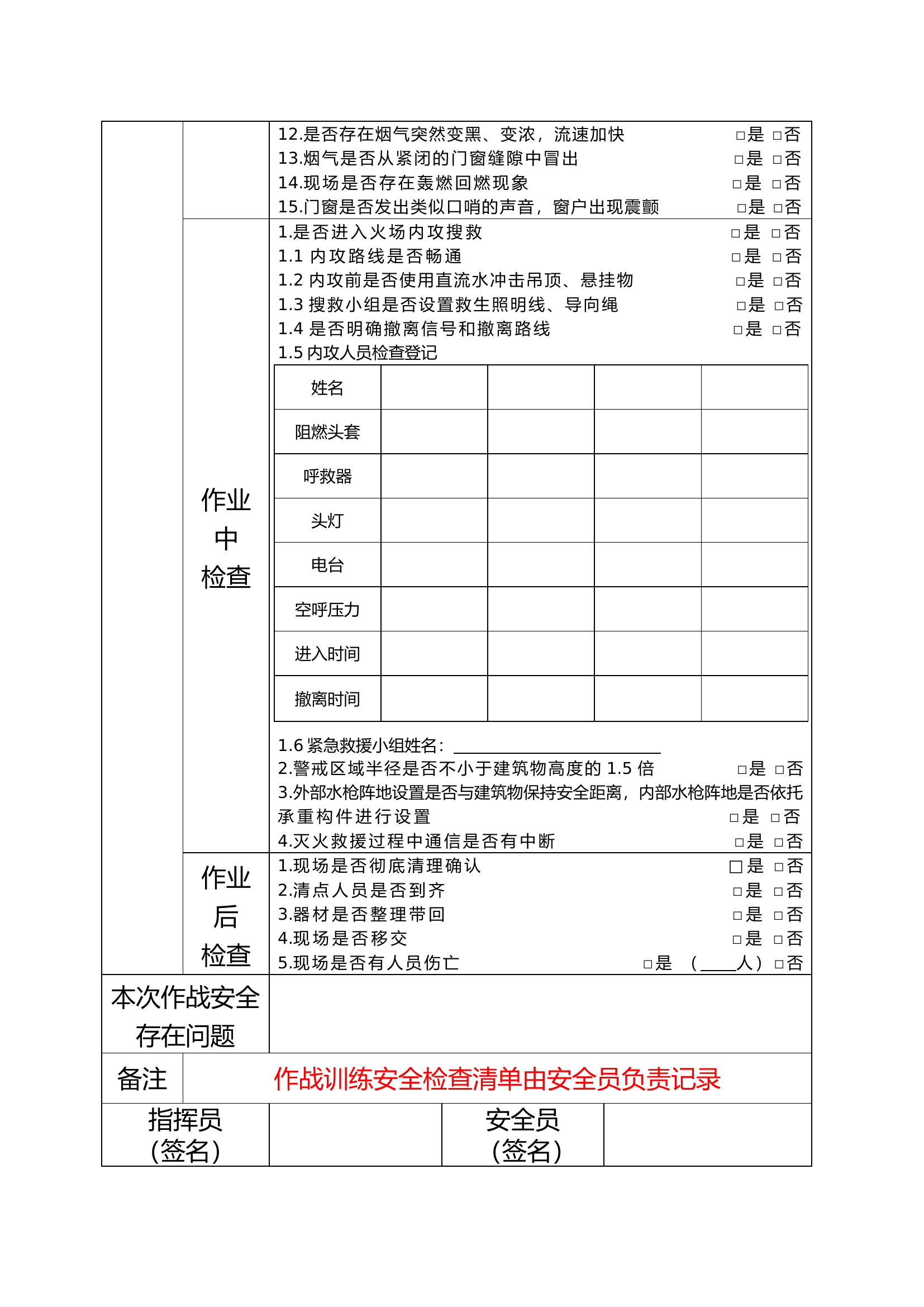 民房类灭火救援作战安全检查记录表（试行）.doc 第2页