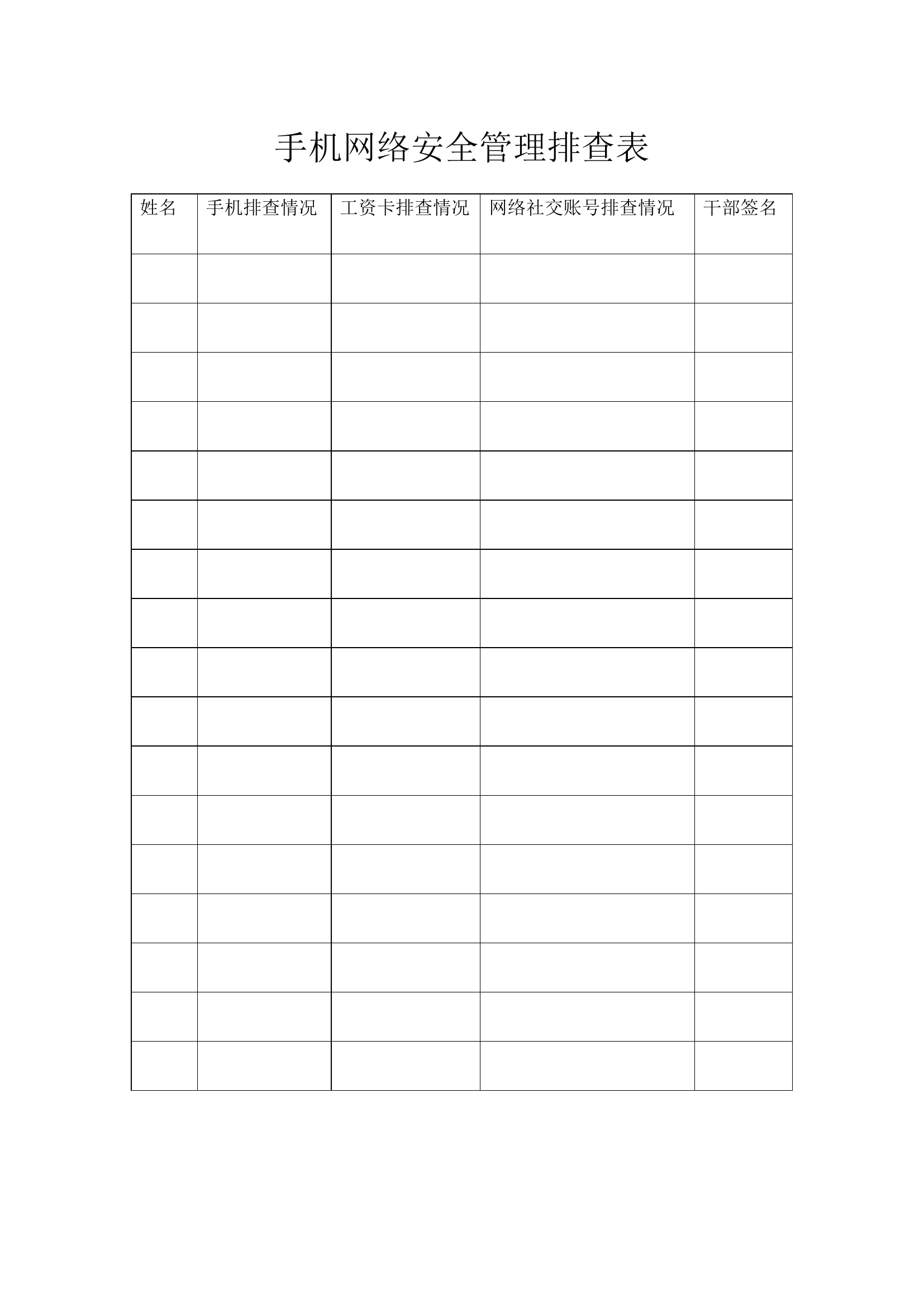 手机网络安全管理排查表.docx 第1页