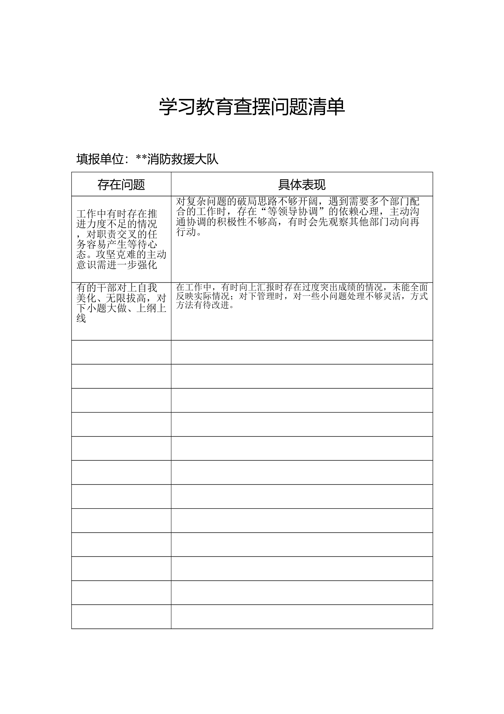 中央八项规定精神学习教育查摆问题清单和台账（最新） 第1页