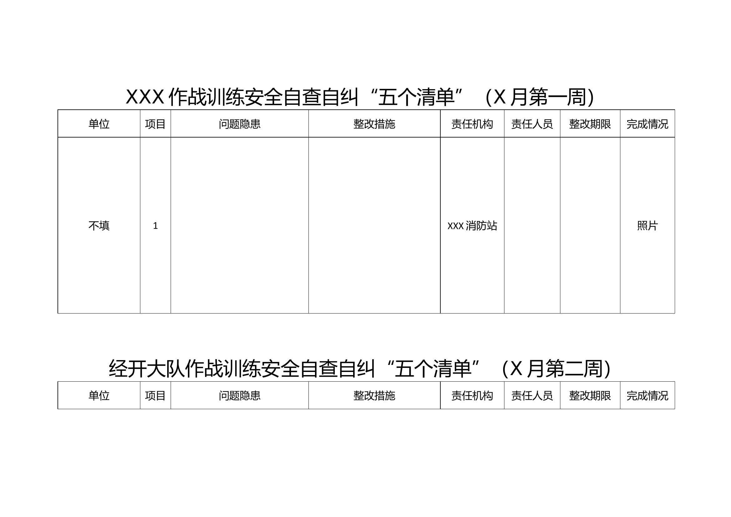 作战训练安全自查自纠“五个清单”（修改119）.docx 第1页