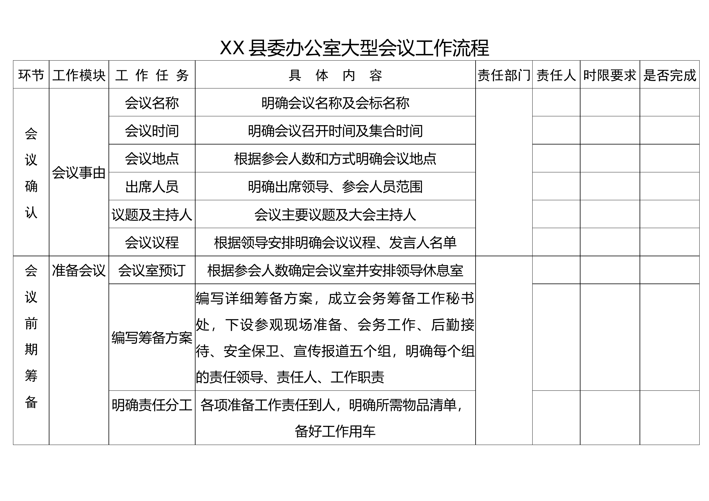 举办大型会议工作流程.docx 第1页