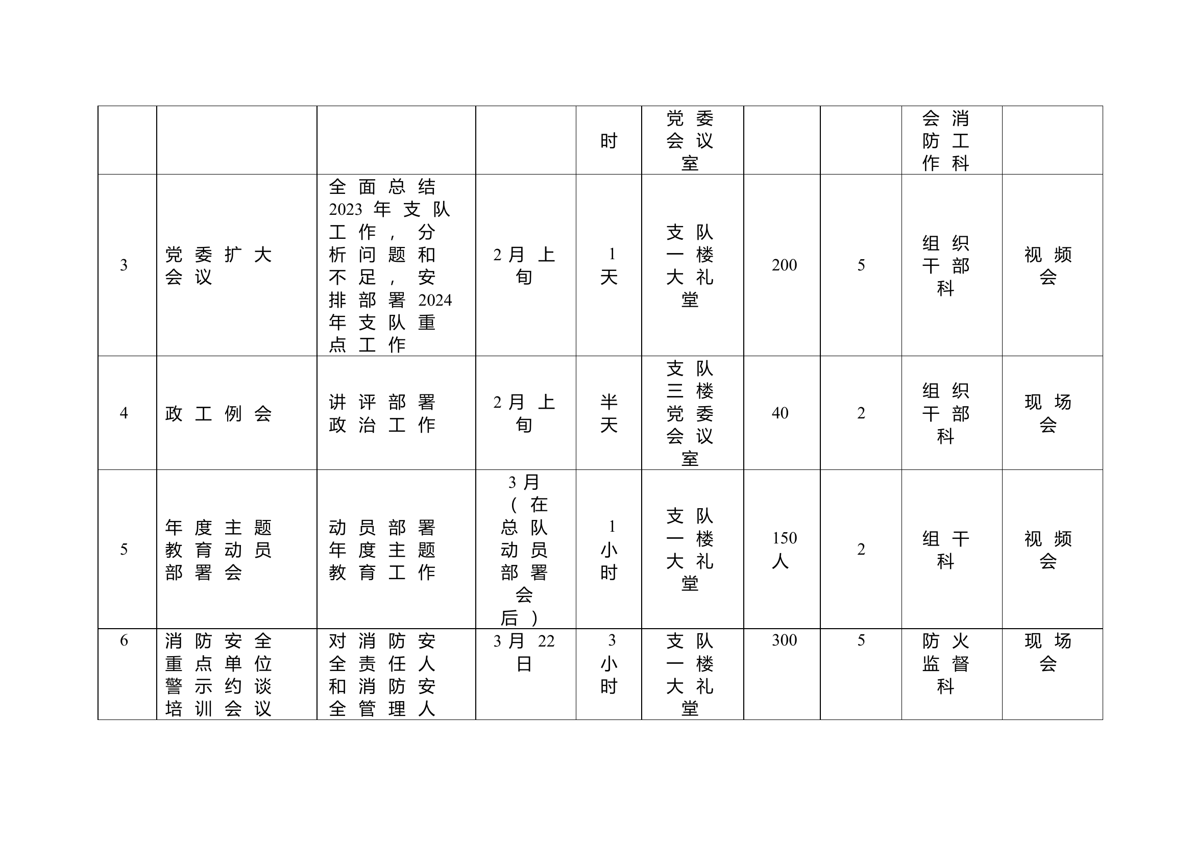 2024年全市消防救援队伍会议、考核、培训计划.doc 第2页