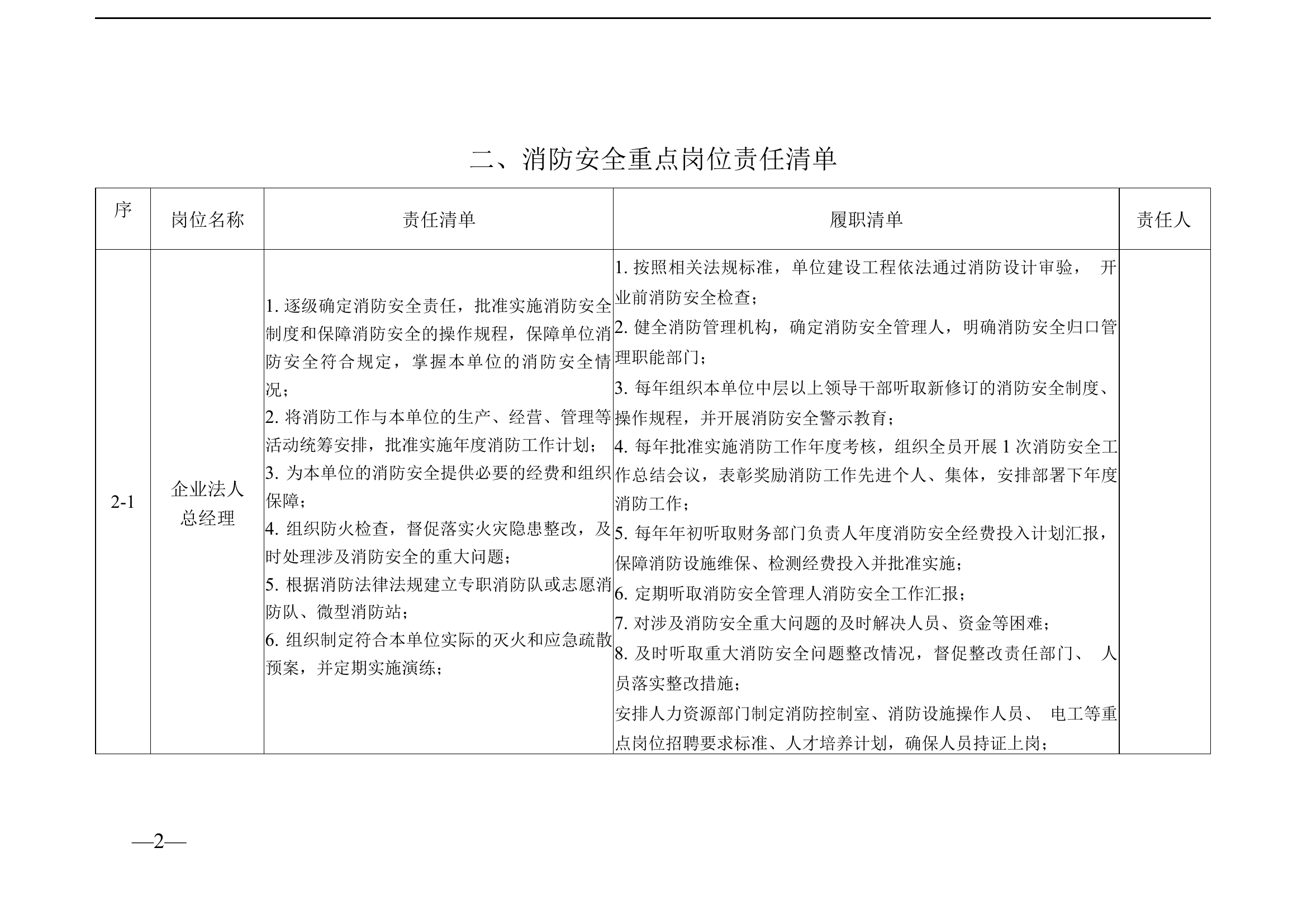 3. 企业消防安全责任清单（16页）.docx 第2页