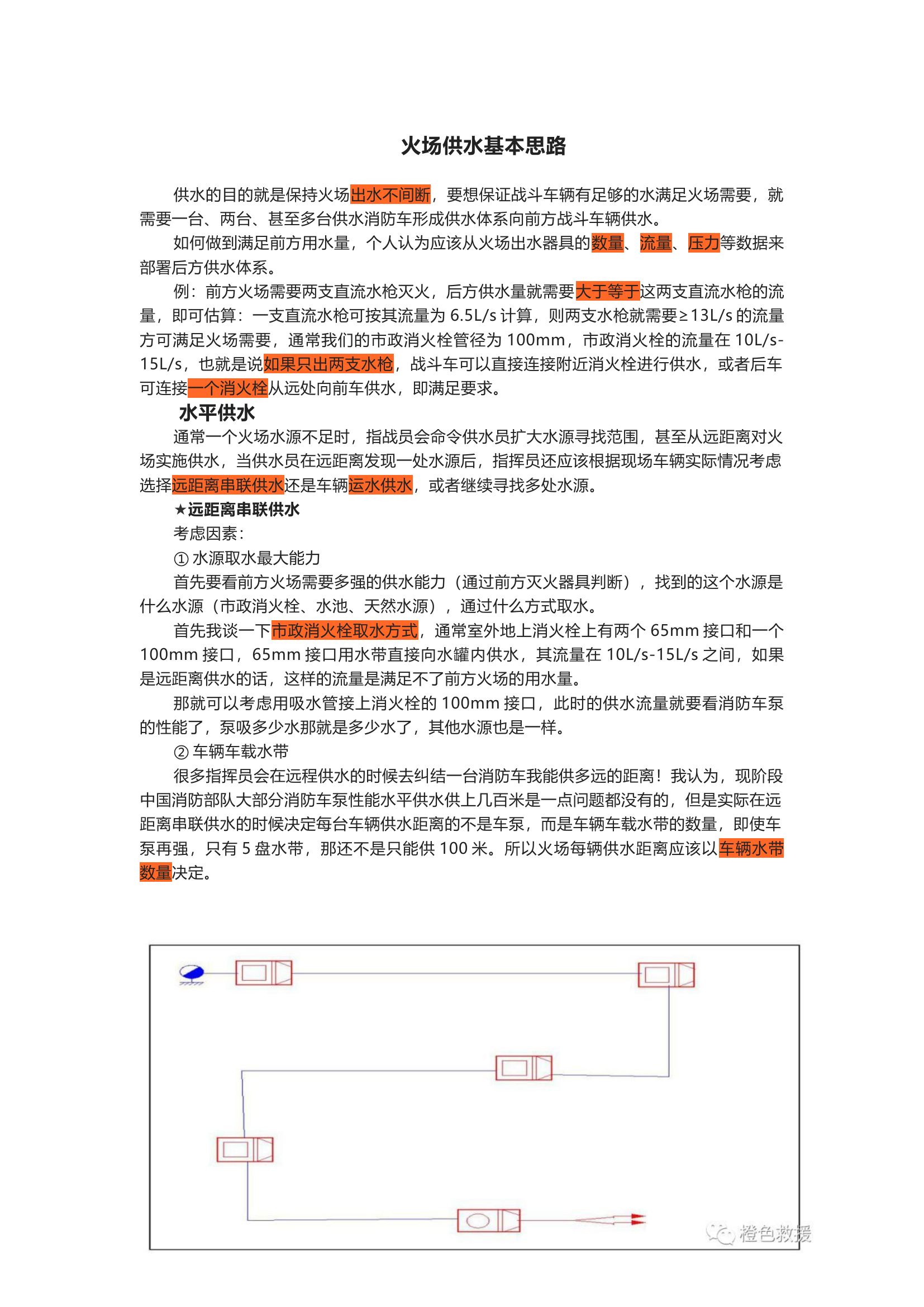 火场供水基本思路.docx 第1页