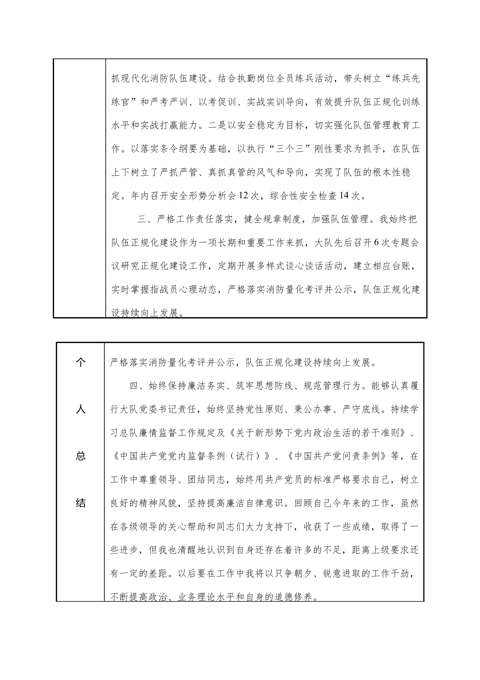 述职报告 第2页