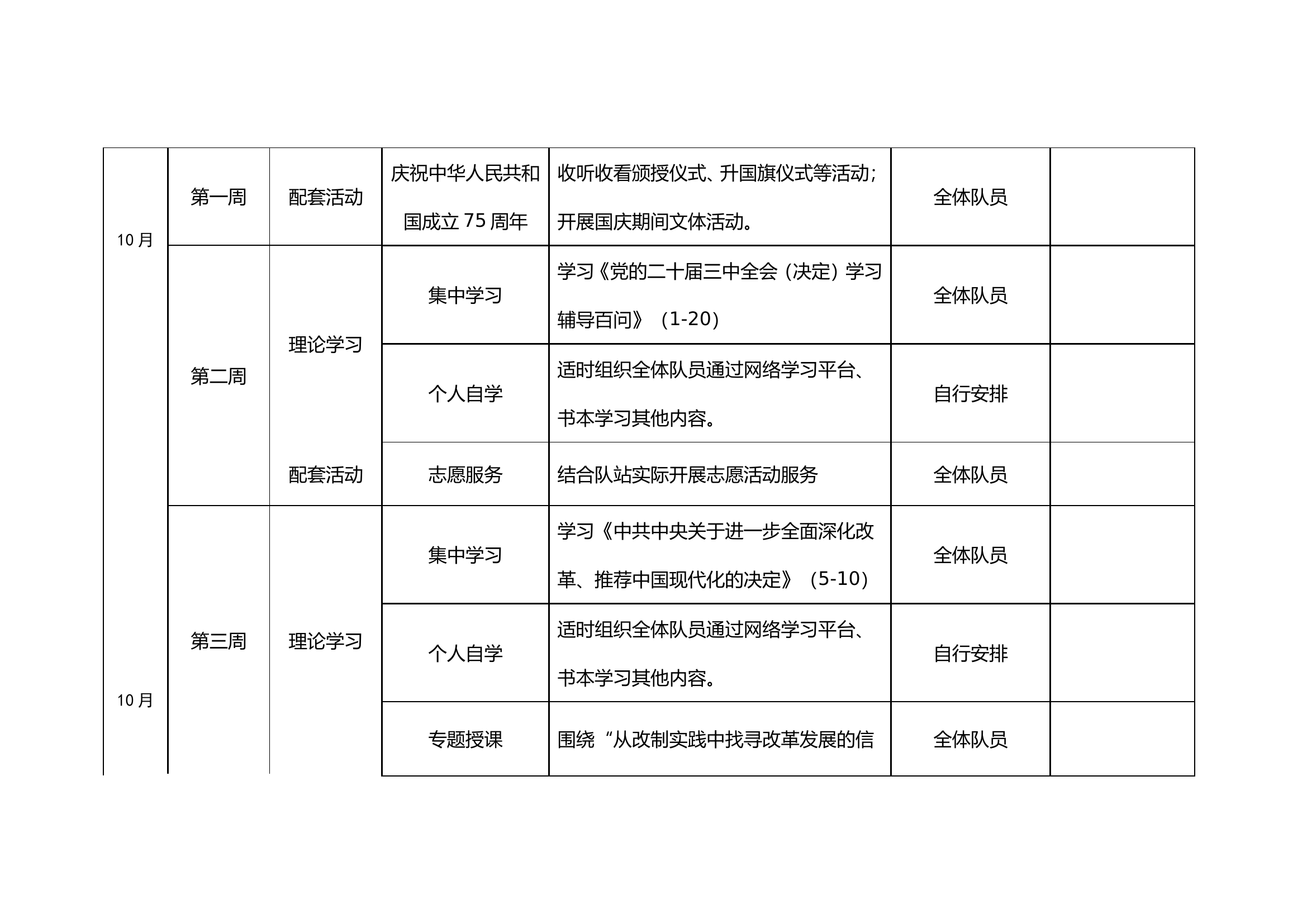 学思想、践训词、促改革、建新功教育实践活动安排计划表.doc 第2页