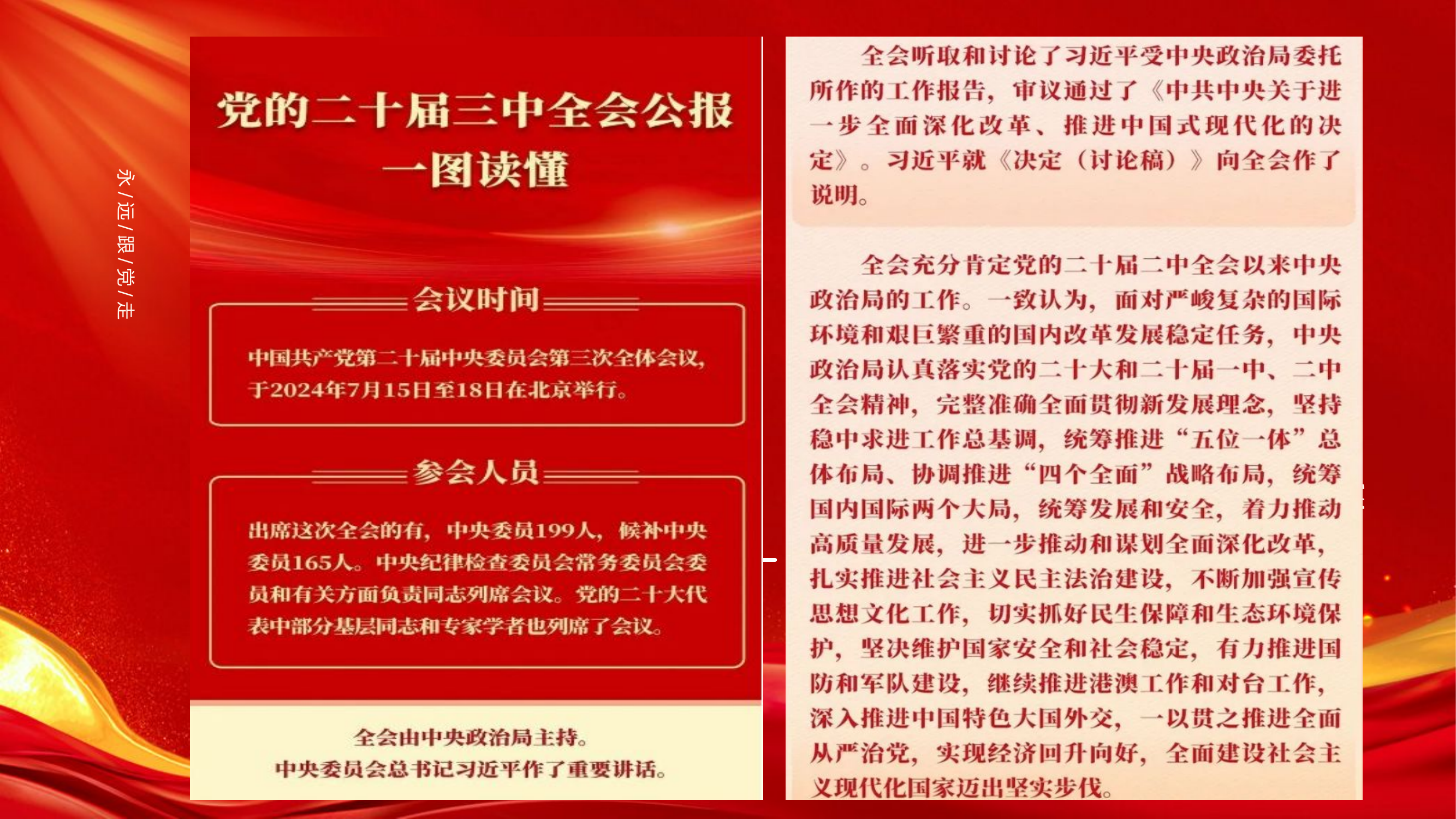 二十届三中全会课件.pptx 第2页