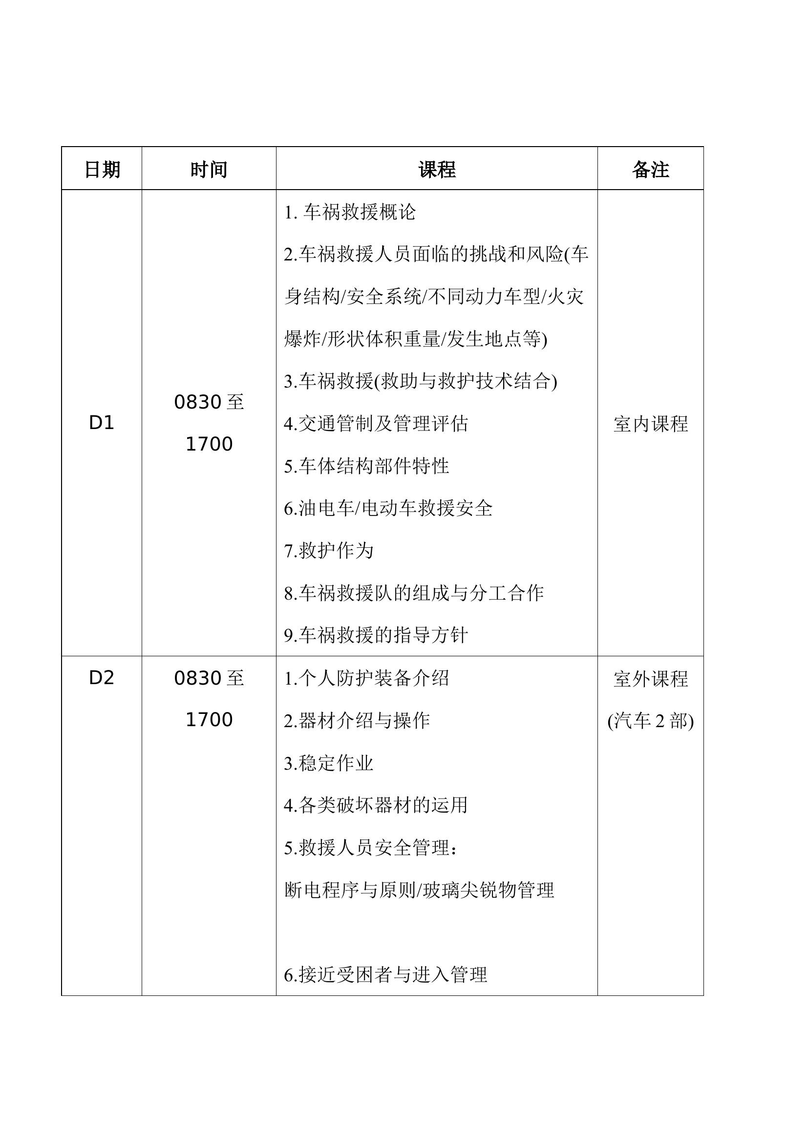 ERE-车辆交通事故破拆救援技术培训课表.docx 第1页