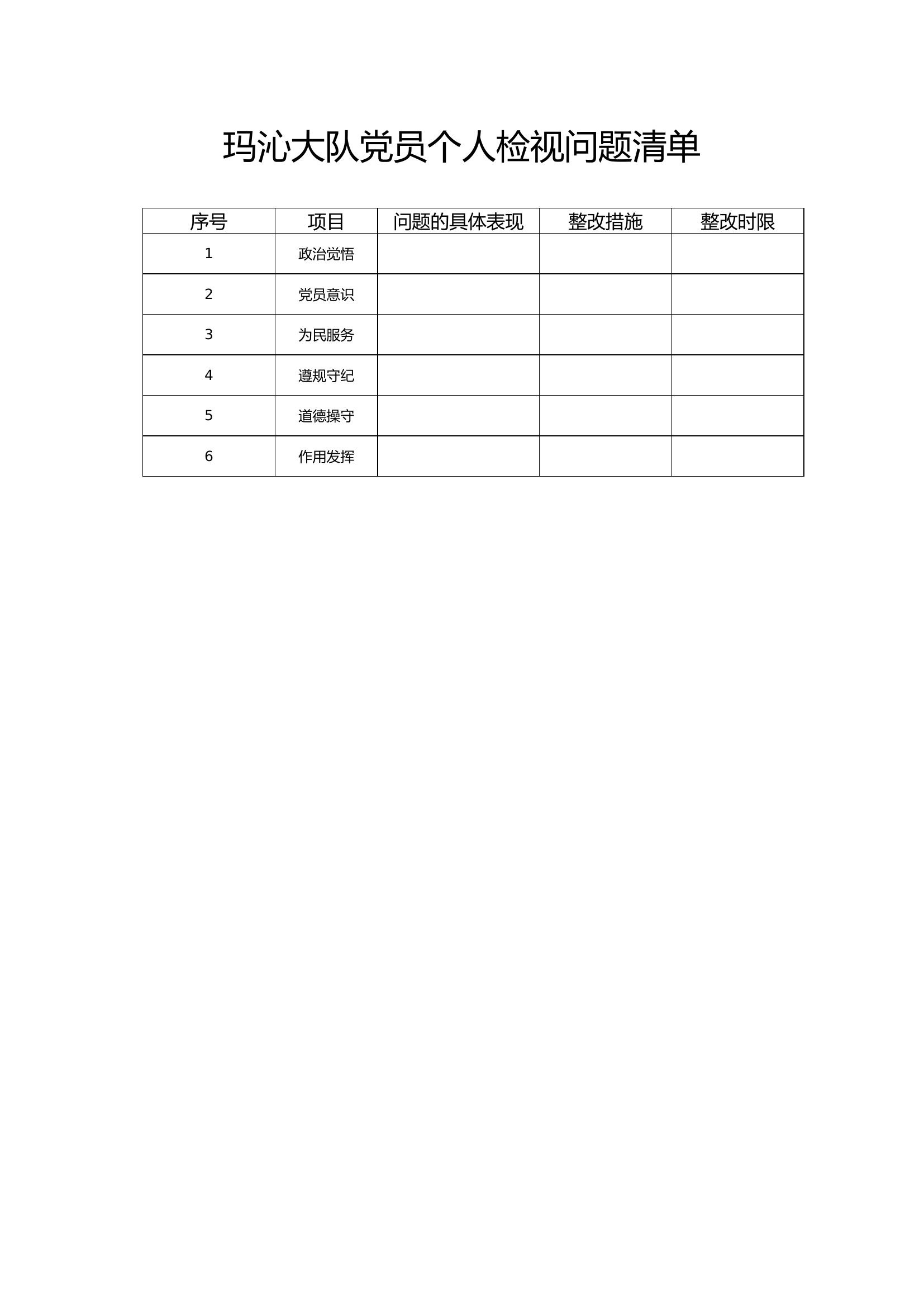 检视问题清单.doc 第1页