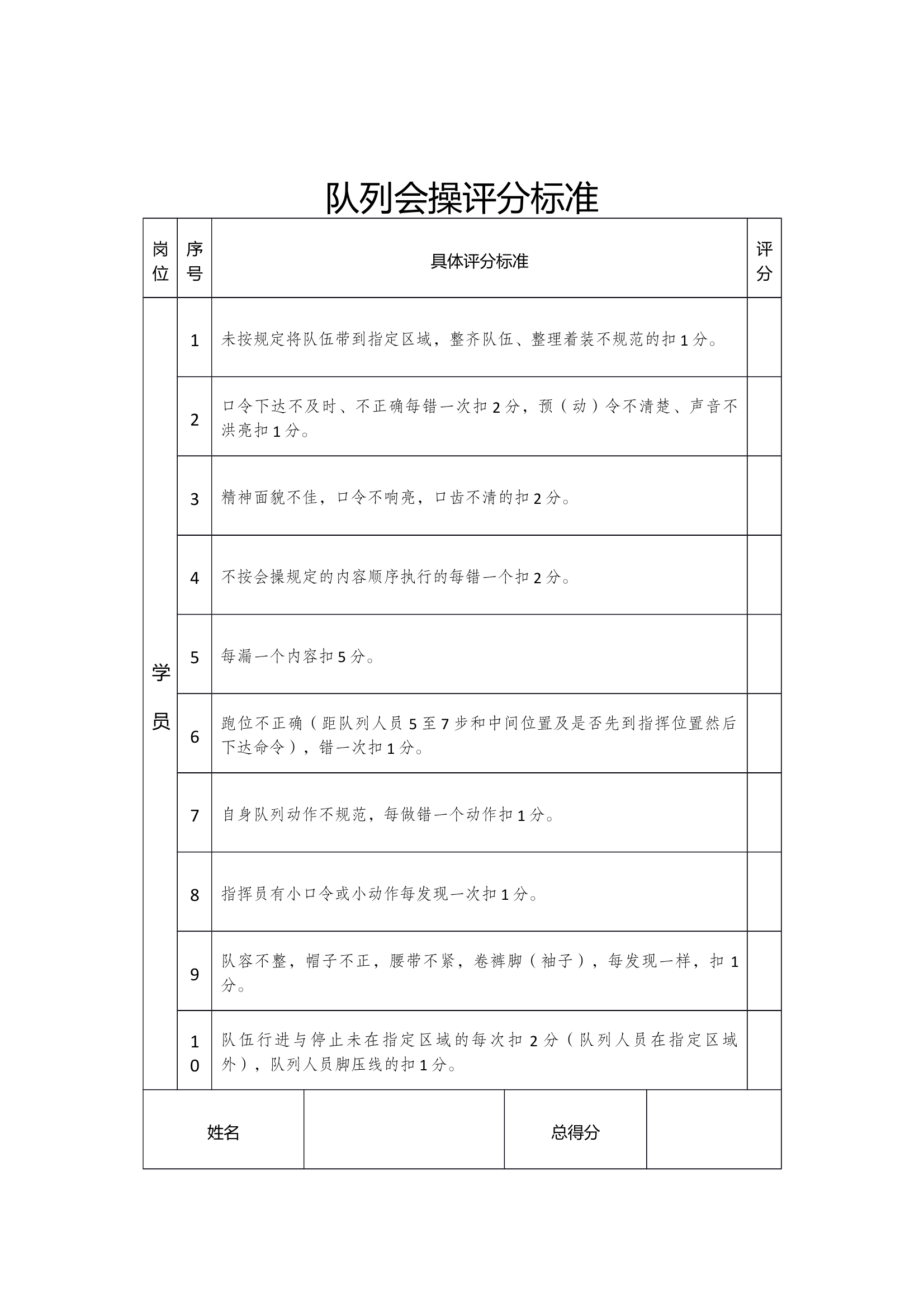 队列会操评分标准 第1页