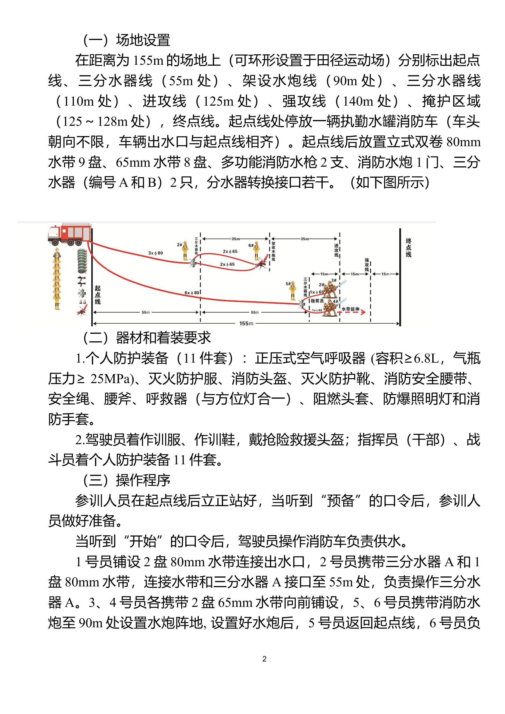5月考核规程及评分标准.docx 第2页
