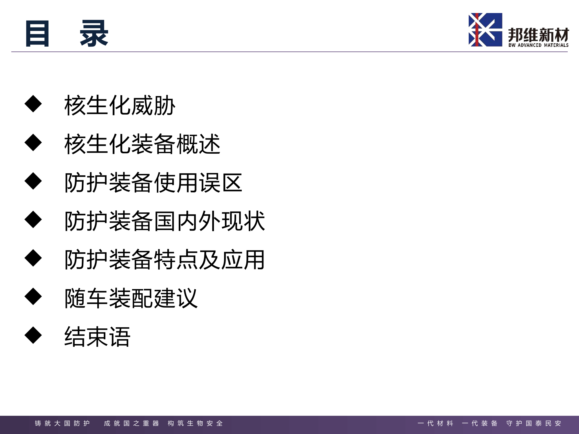 20230530 核生化防护-zj.pptx 第2页