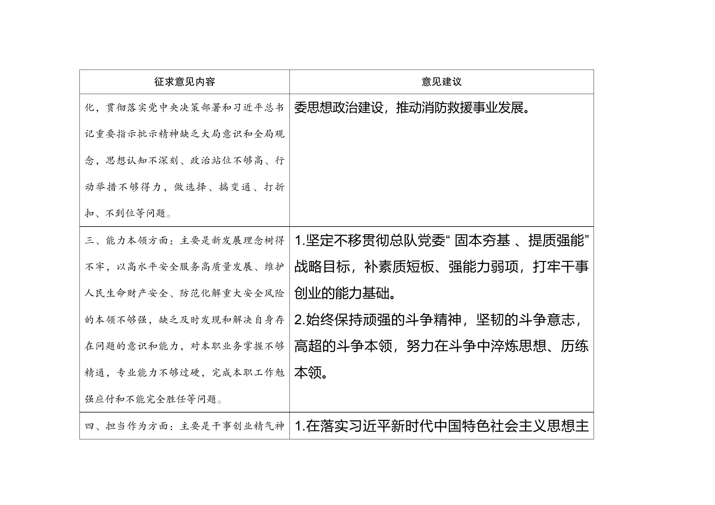 民主生活会支队党委班子及成员意见建议征集表.docx 第2页