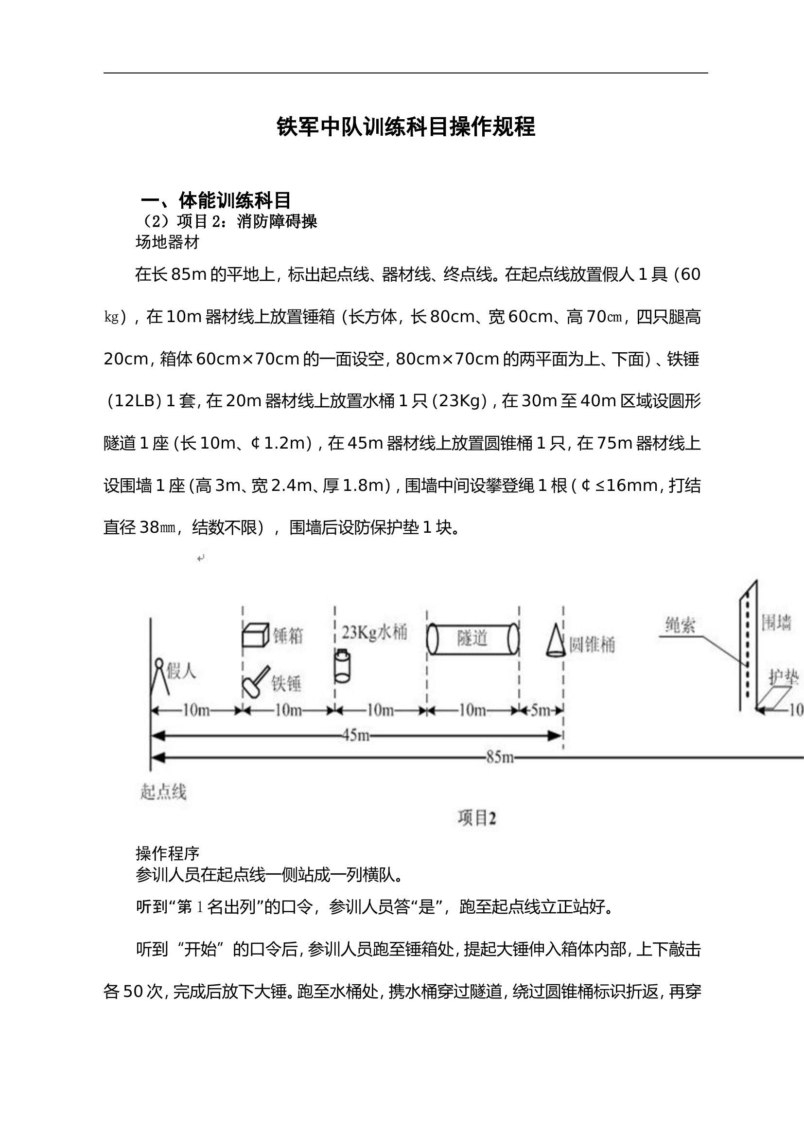 铁军训练操作规程及封面.doc 第1页