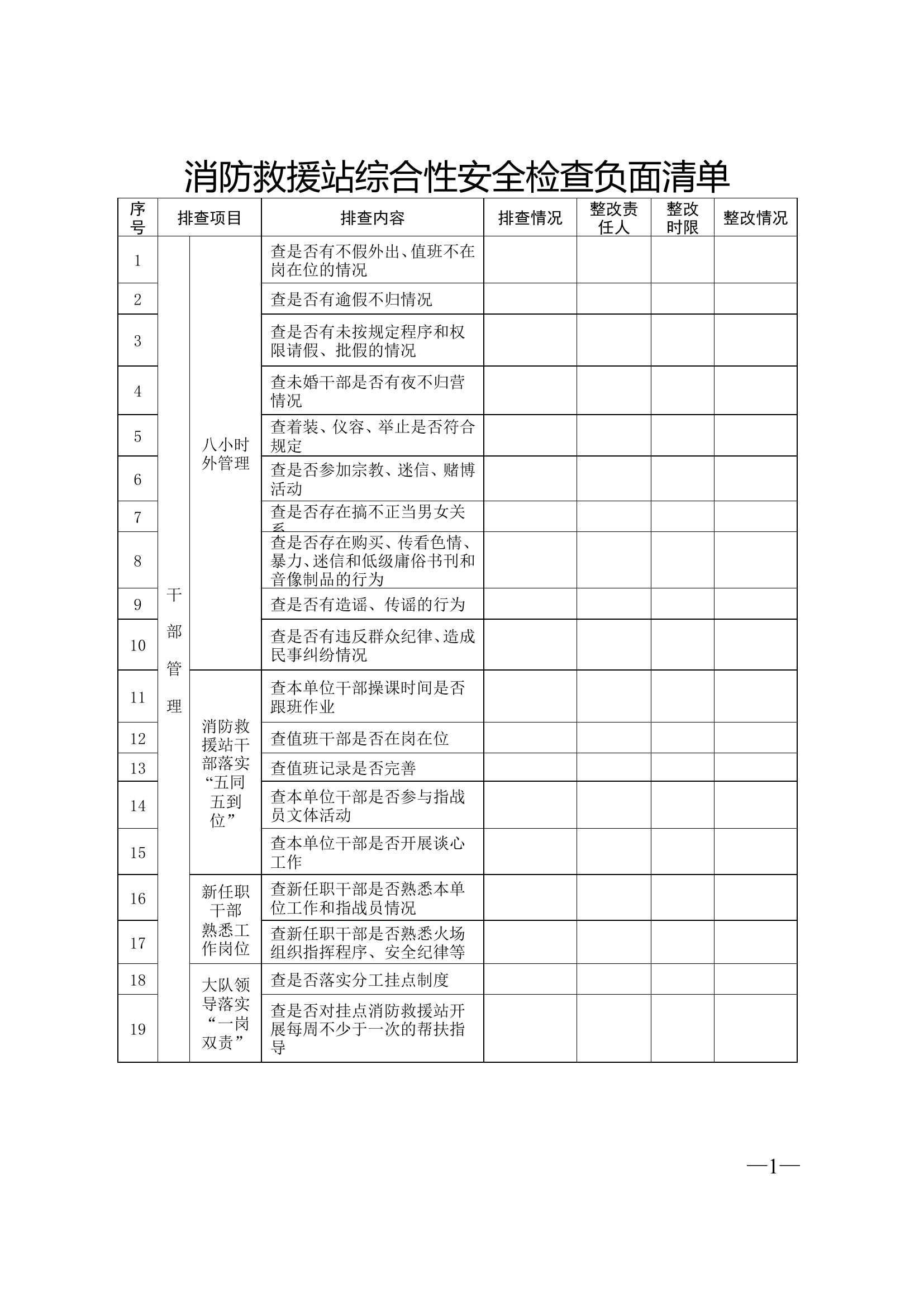综合性安全排查清单.doc 第1页