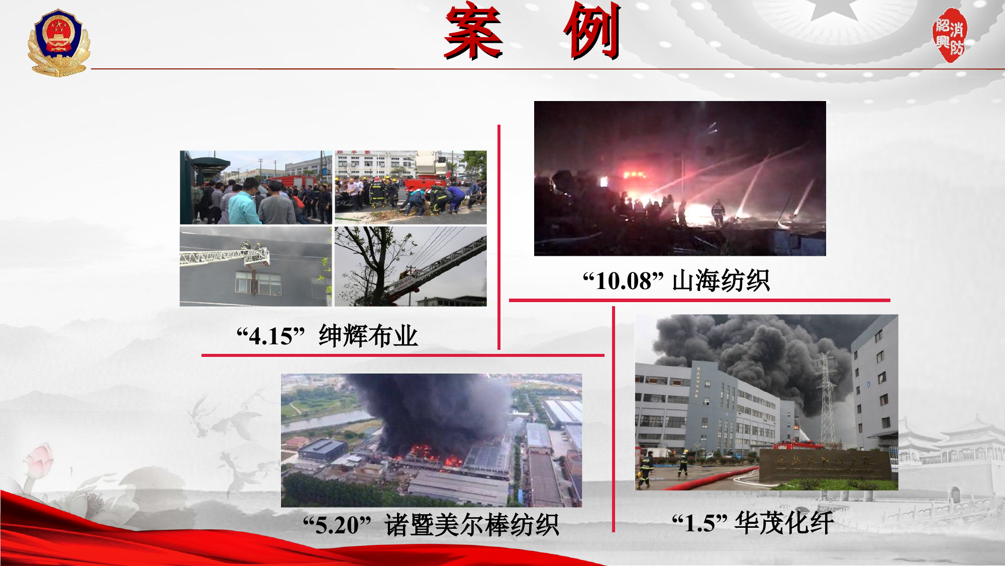大跨度大空间厂房初战救人与控火.ppt 第2页