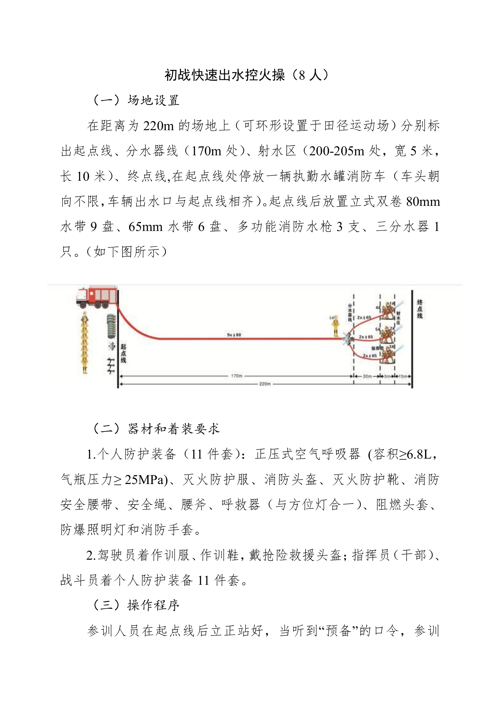 初战快速出水控火操（8人）.pdf 第1页