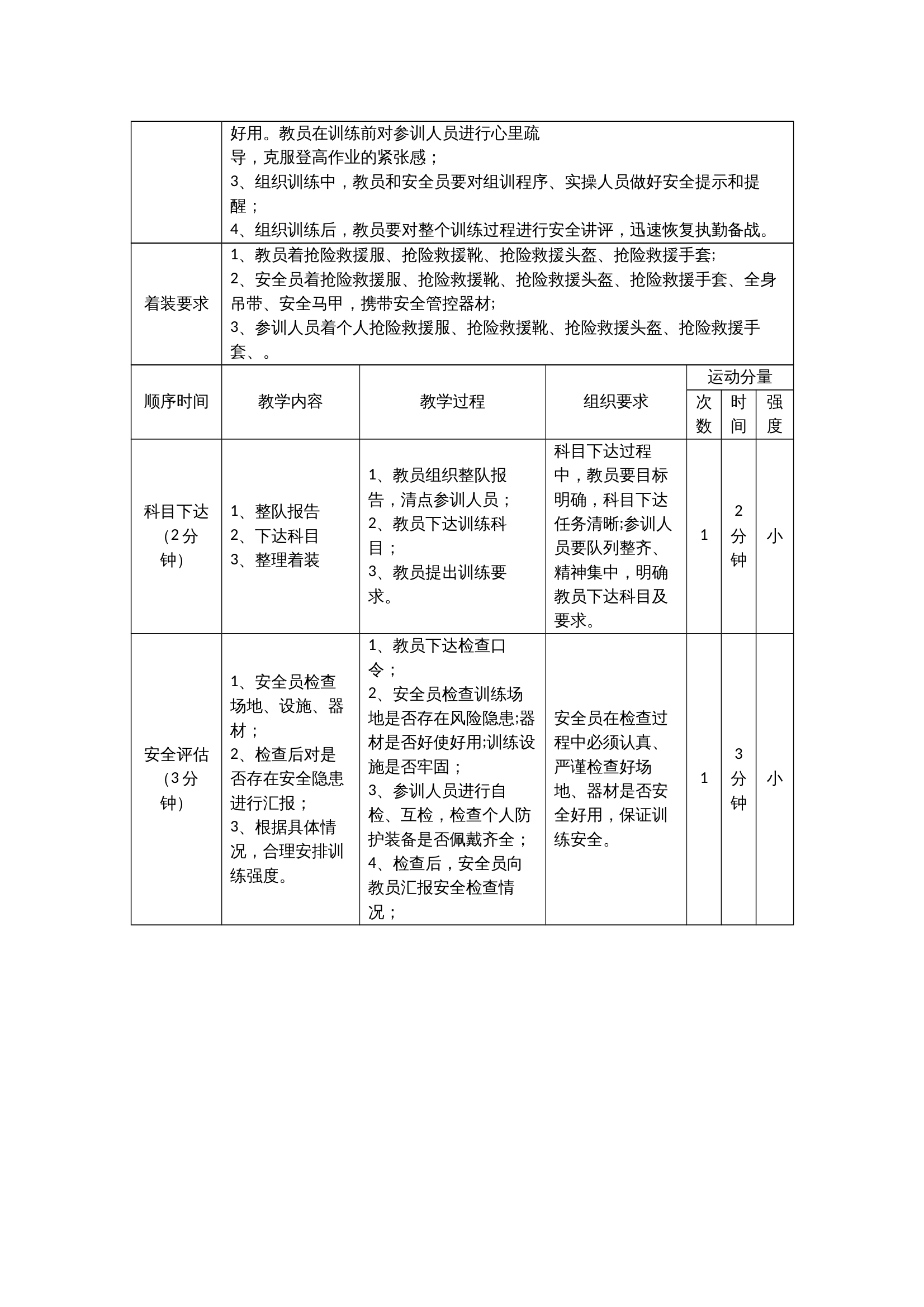 地下有限空间救援技术（深井）教案 第2页