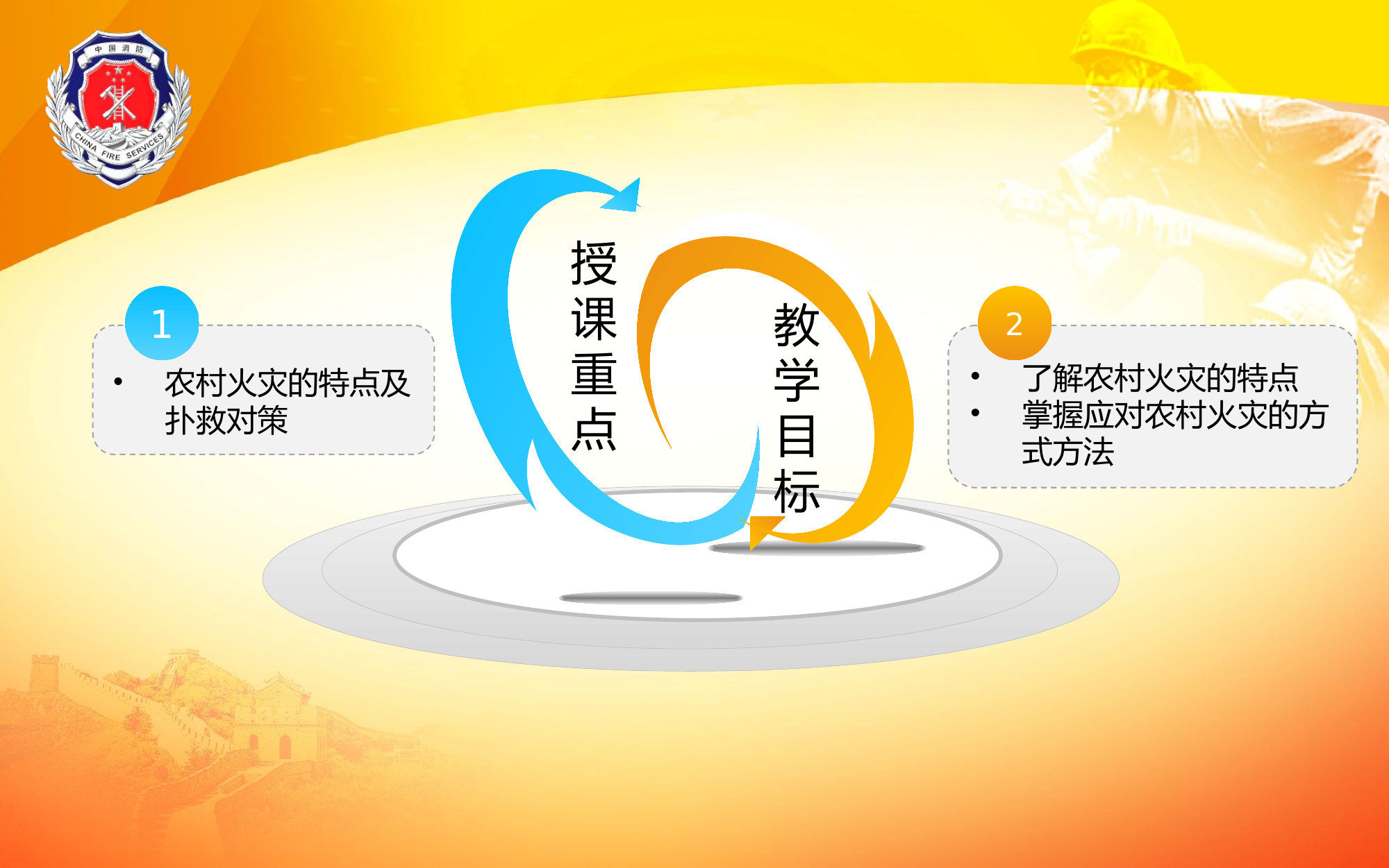 农村居民建筑火灾扑救课件.ppt 第2页