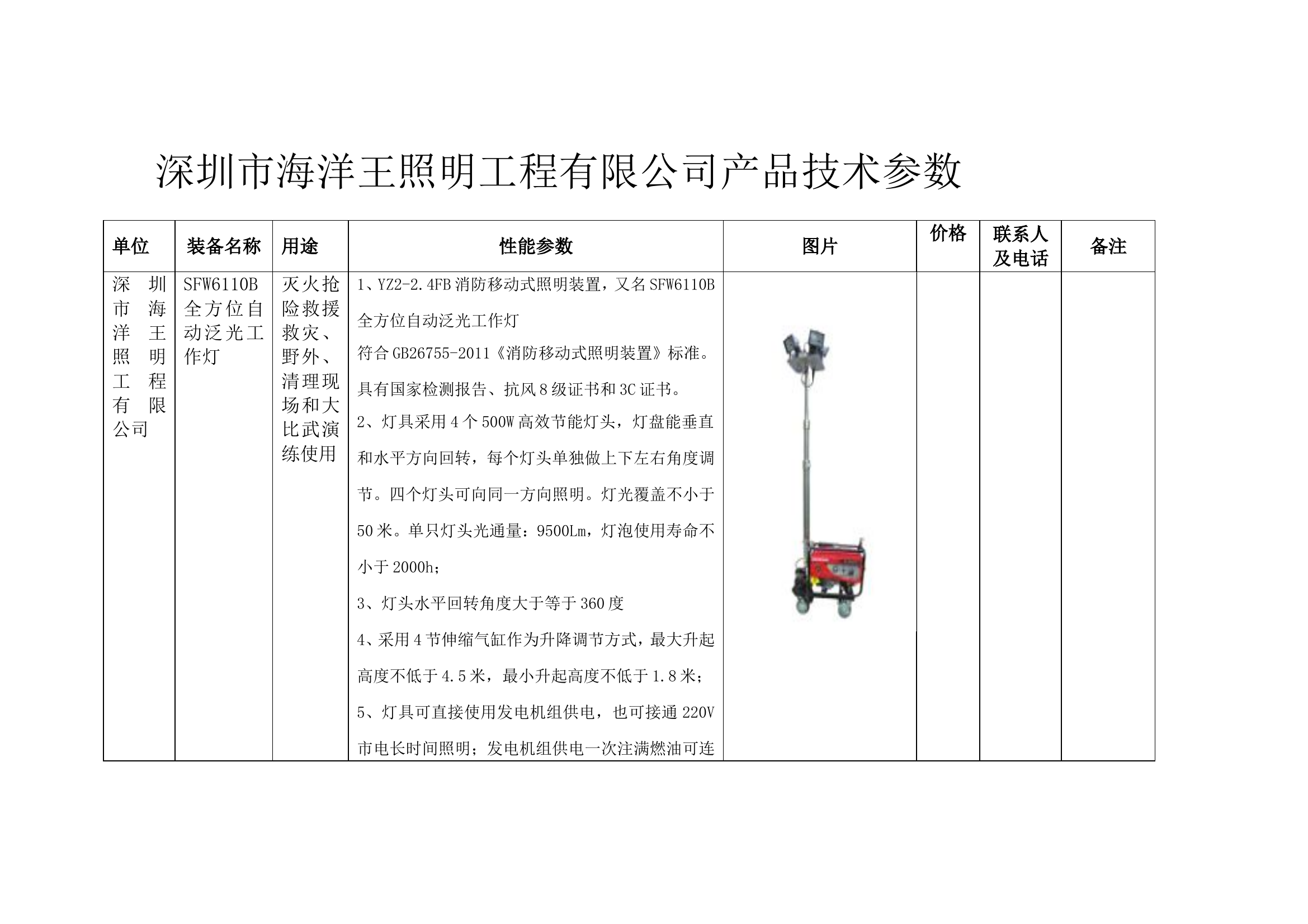 -深圳海洋王6110B参数.doc 第1页