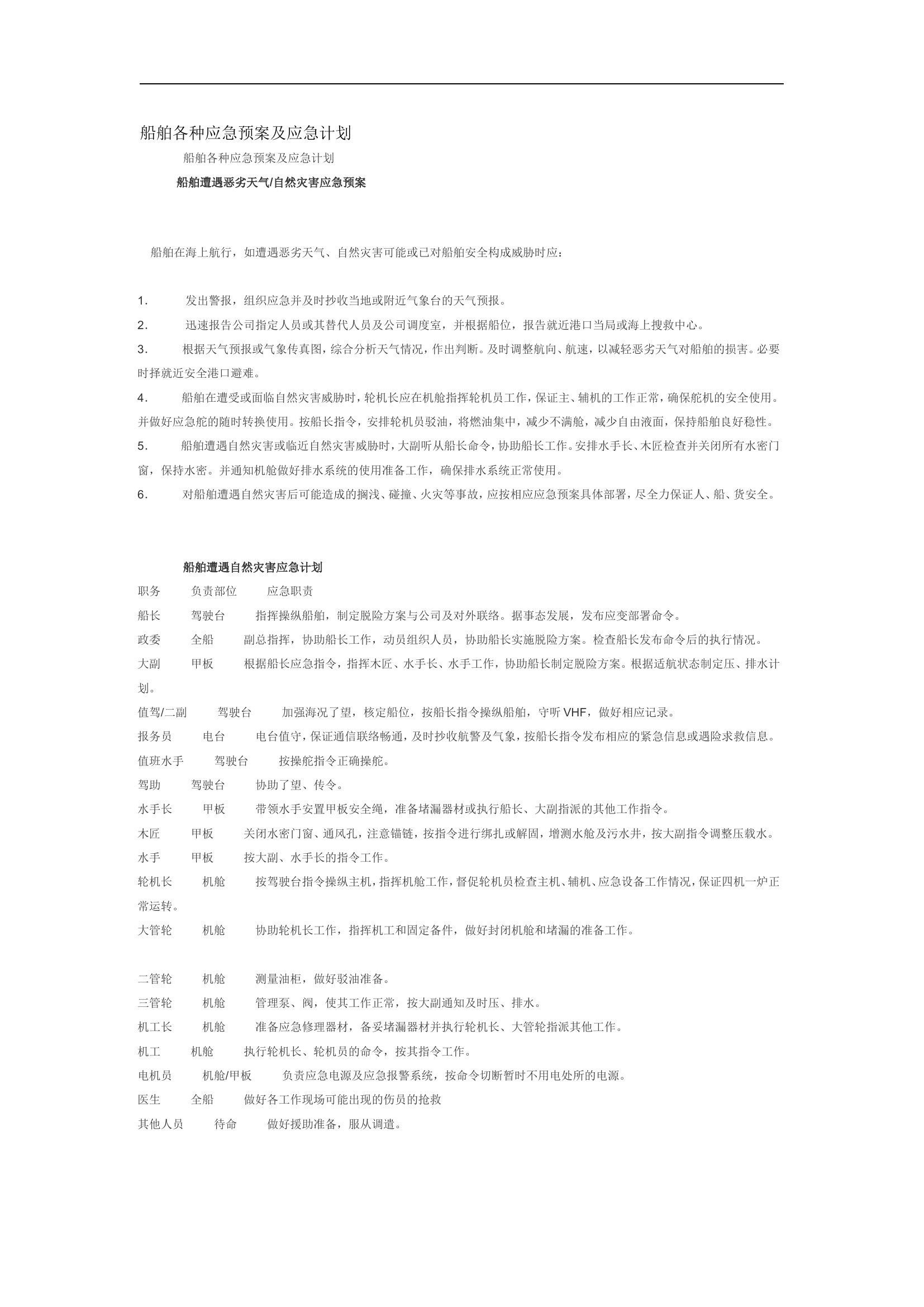 船舶各种应急预案及应急计划【19页】.doc 第1页