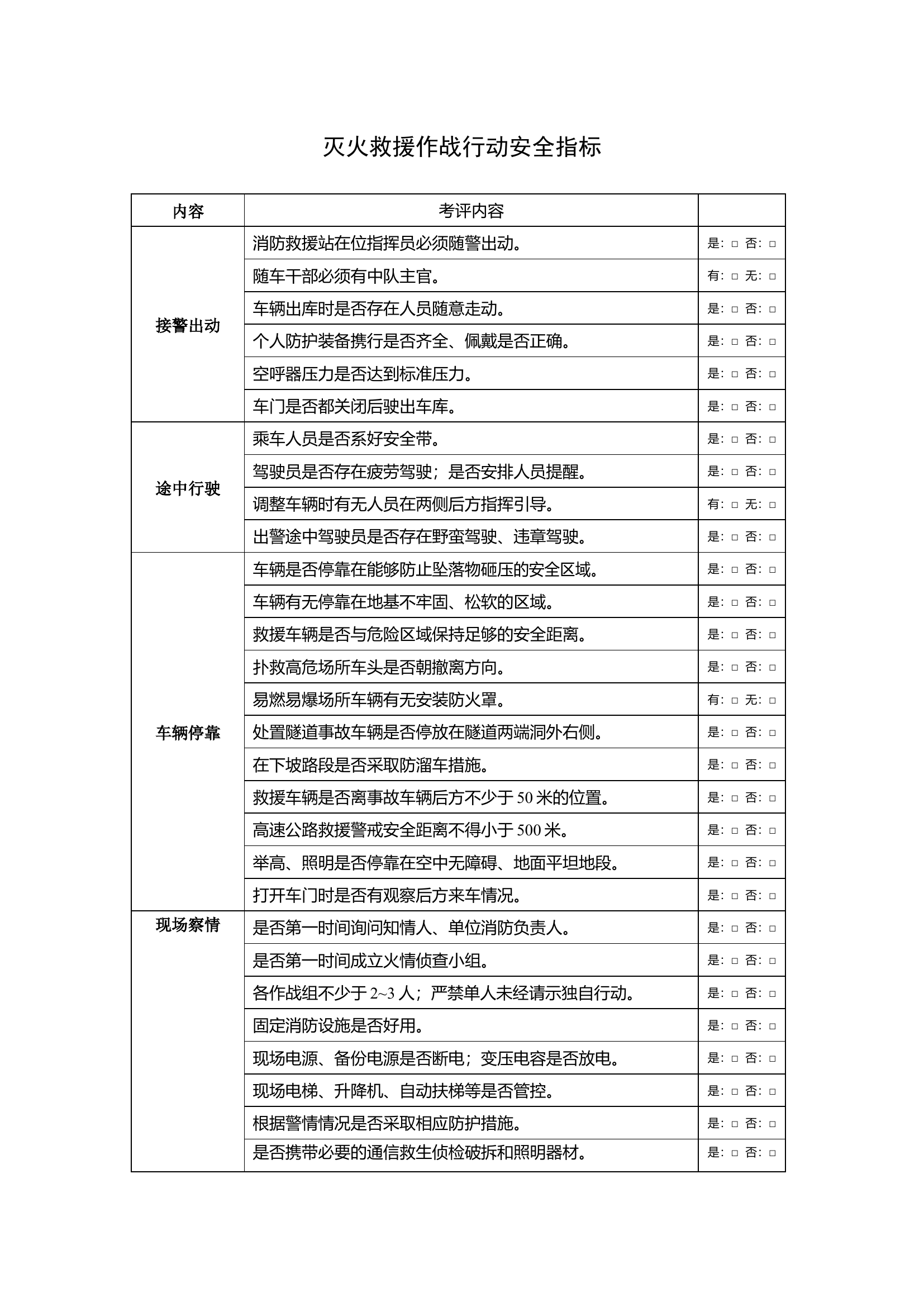 灭火救援作战行动安全指标.docx 第1页