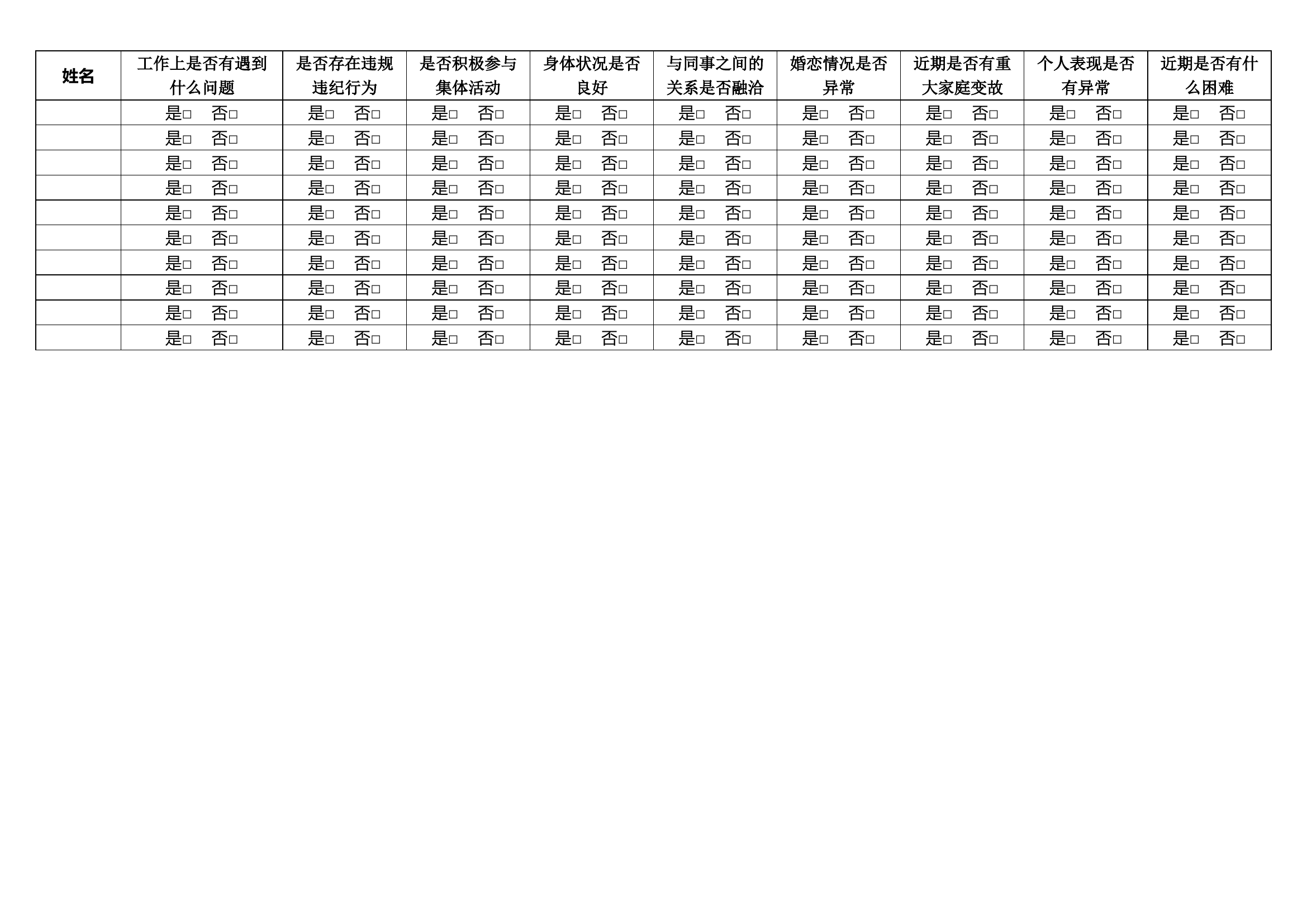 每月思想摸排登记表.doc 第2页