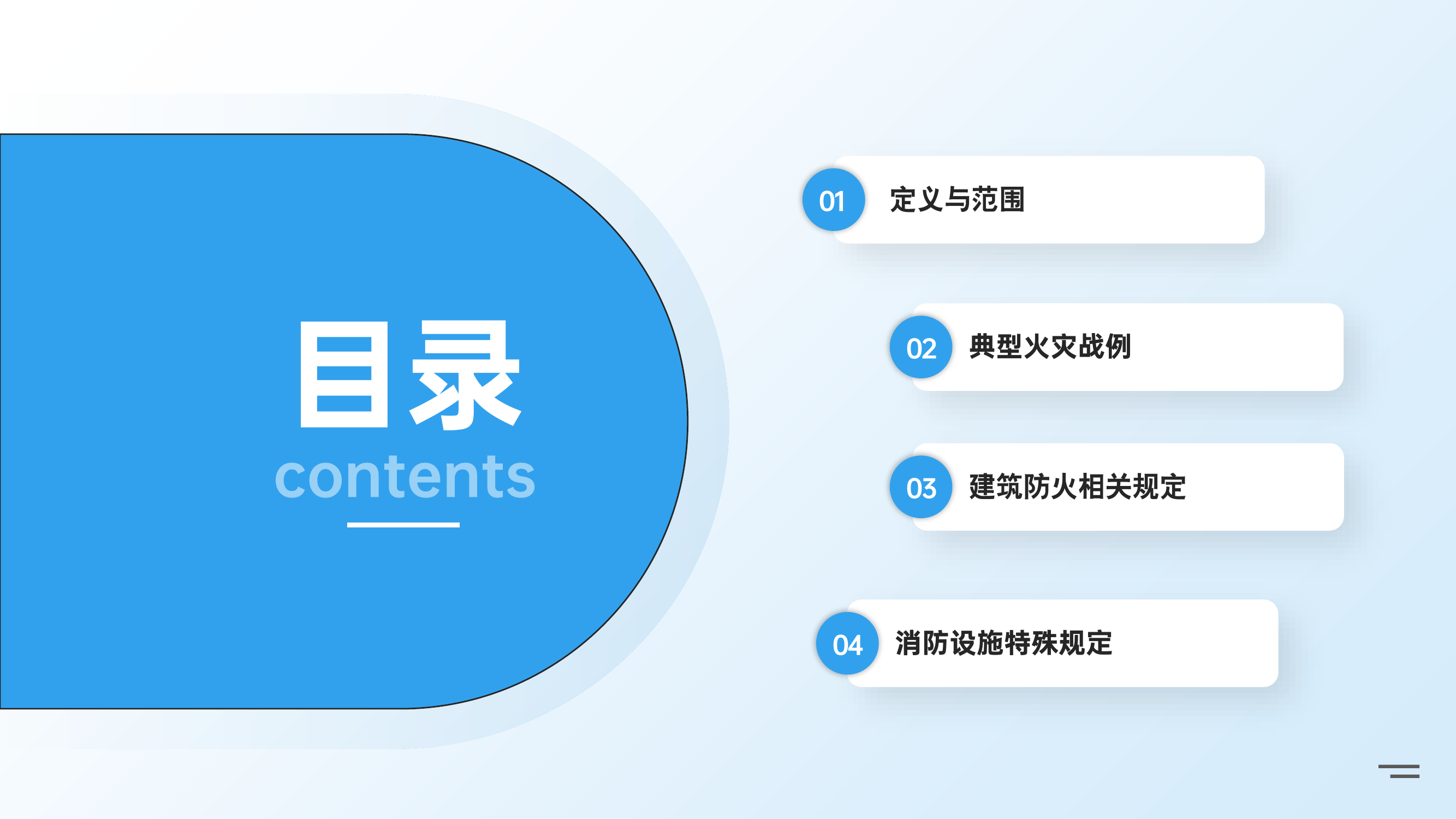 人员密集场所防火与消防设施规定 第2页