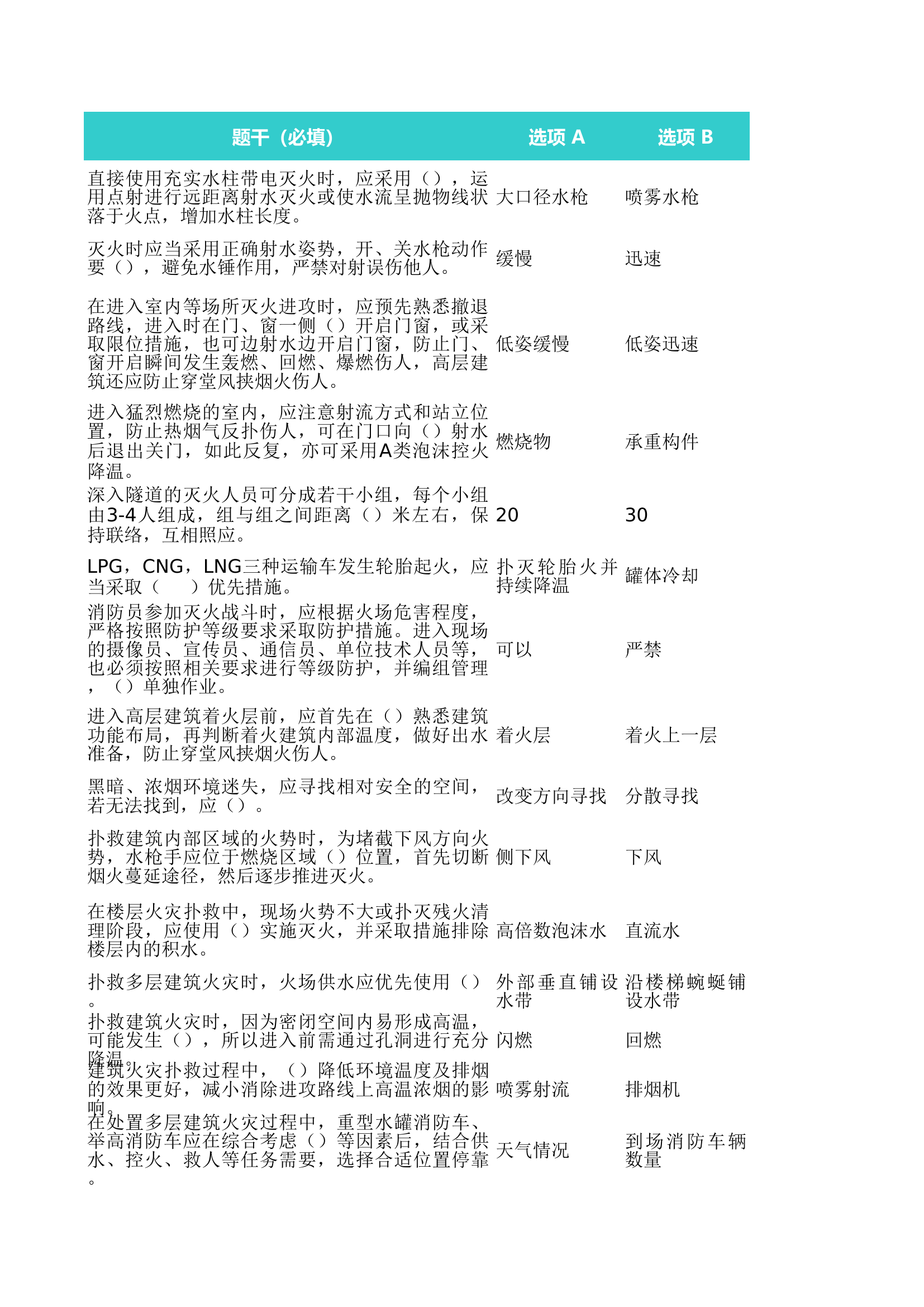 1_消防员、专职消防员题库（纠正）.xls 第1页
